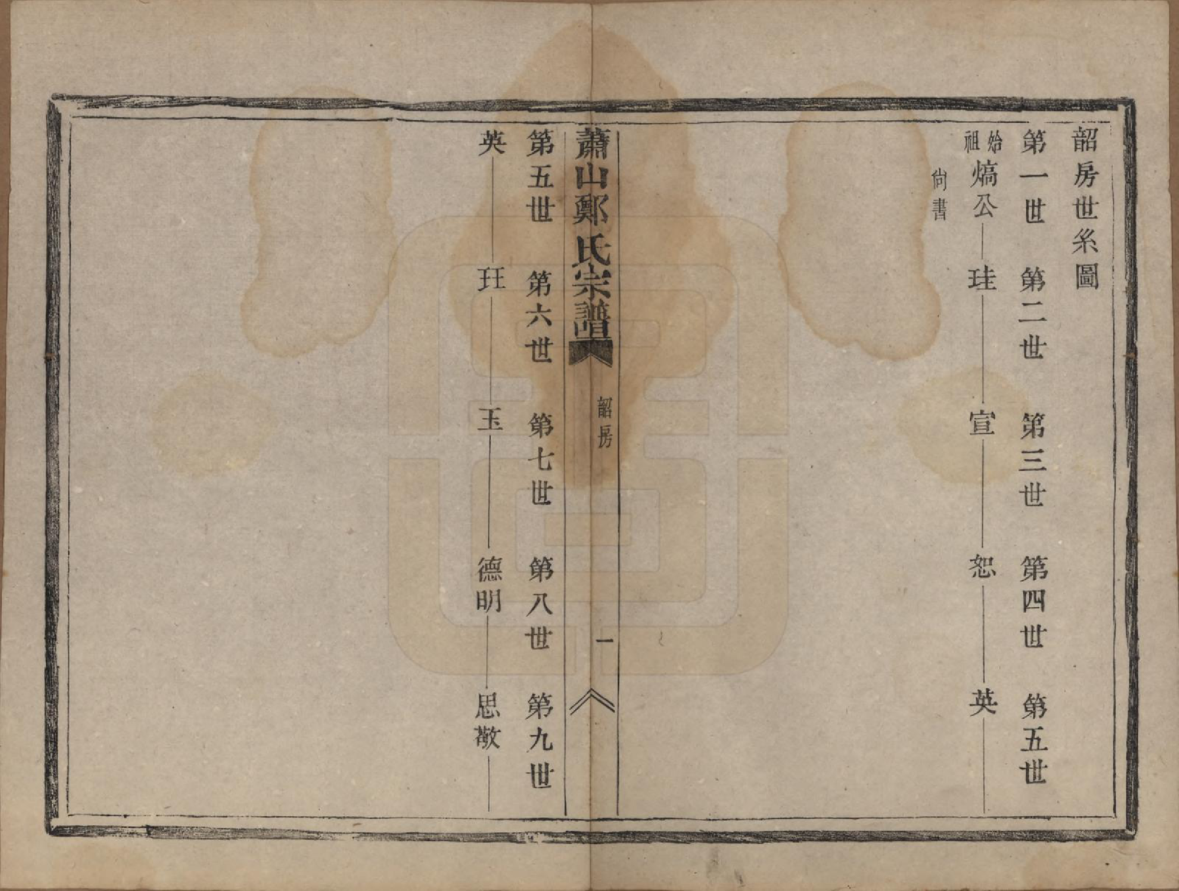 GTJP2249.郑.浙江萧山.萧山郑氏宗谱十二卷.清光绪二十二年（1896）_006.pdf_第1页