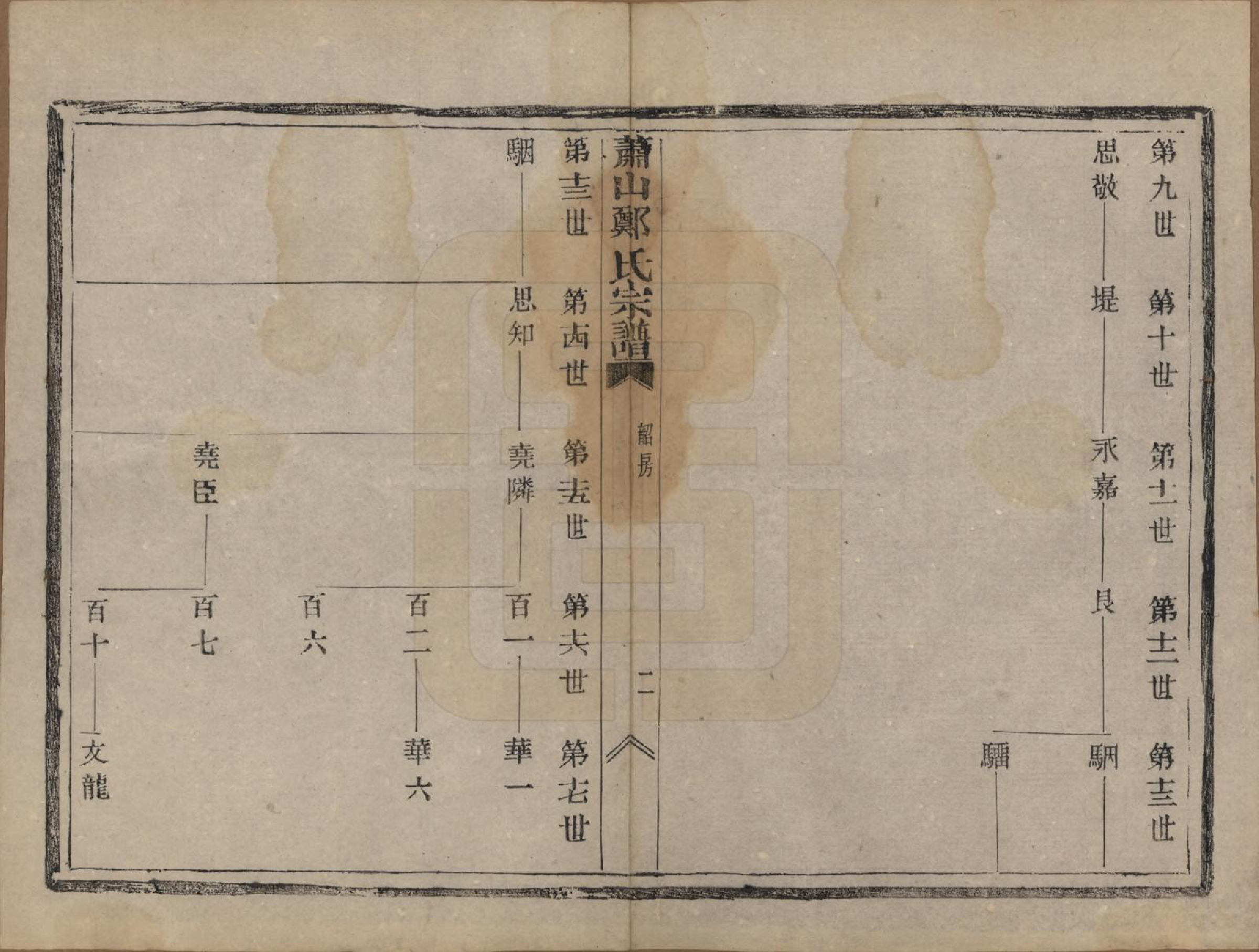 GTJP2249.郑.浙江萧山.萧山郑氏宗谱十二卷.清光绪二十二年（1896）_006.pdf_第2页