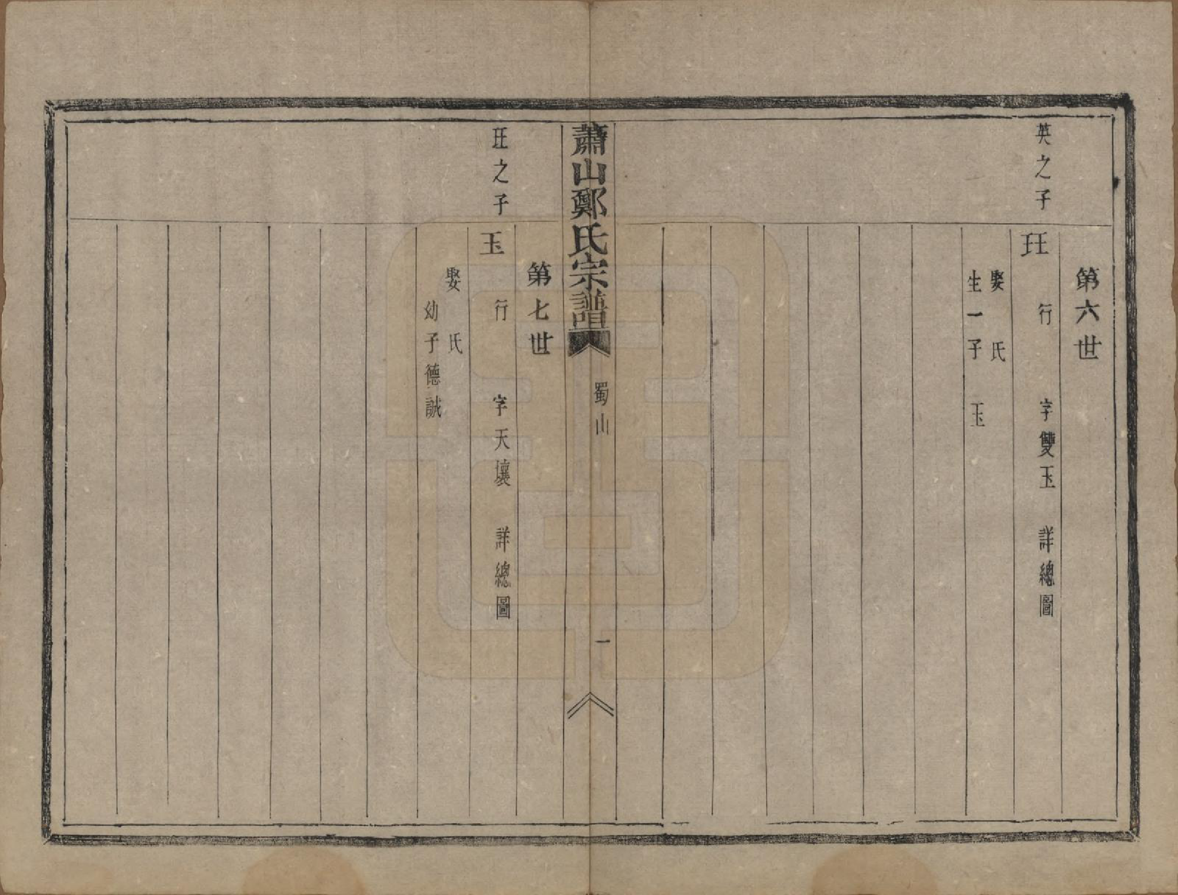 GTJP2249.郑.浙江萧山.萧山郑氏宗谱十二卷.清光绪二十二年（1896）_008.pdf_第1页