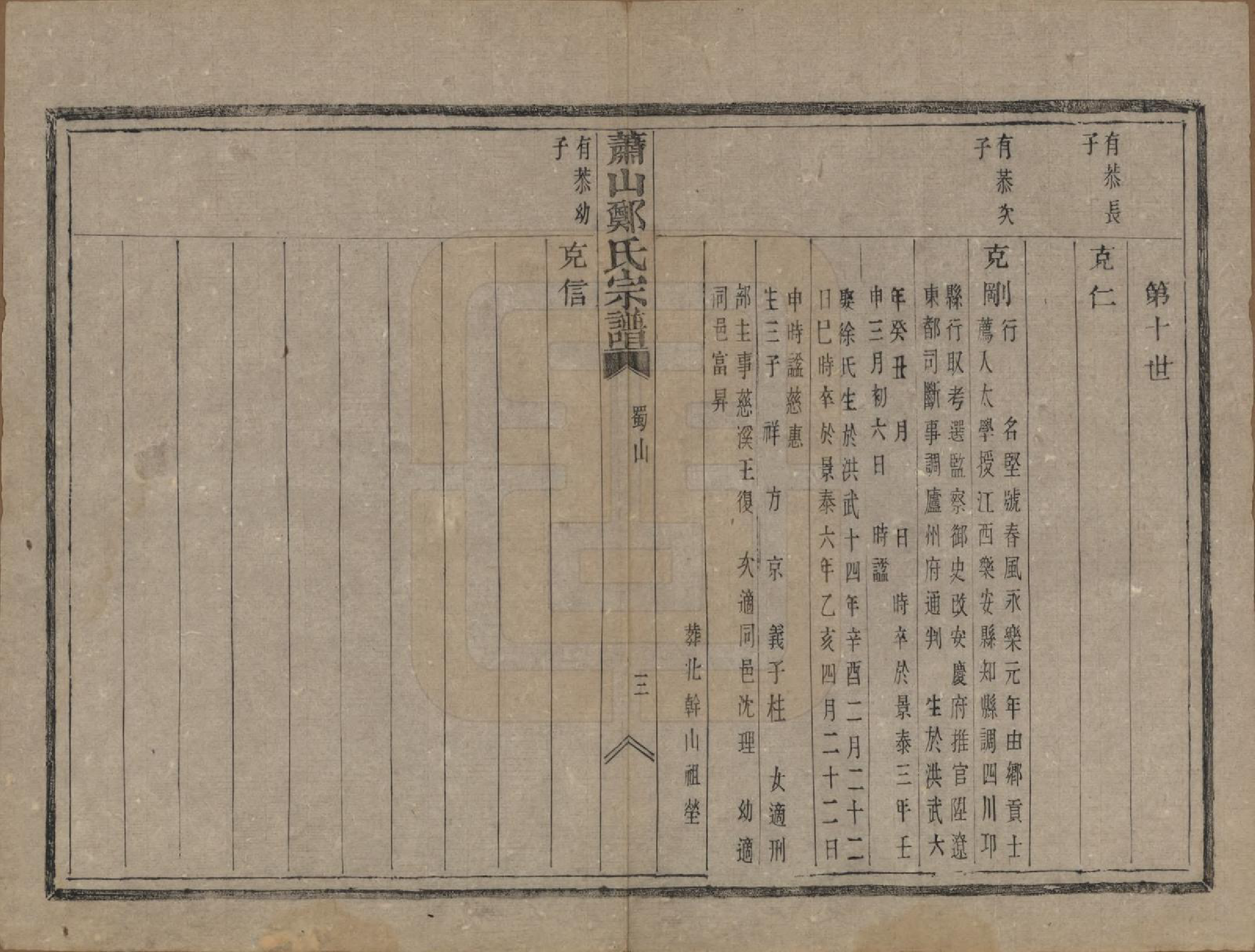 GTJP2249.郑.浙江萧山.萧山郑氏宗谱十二卷.清光绪二十二年（1896）_008.pdf_第3页