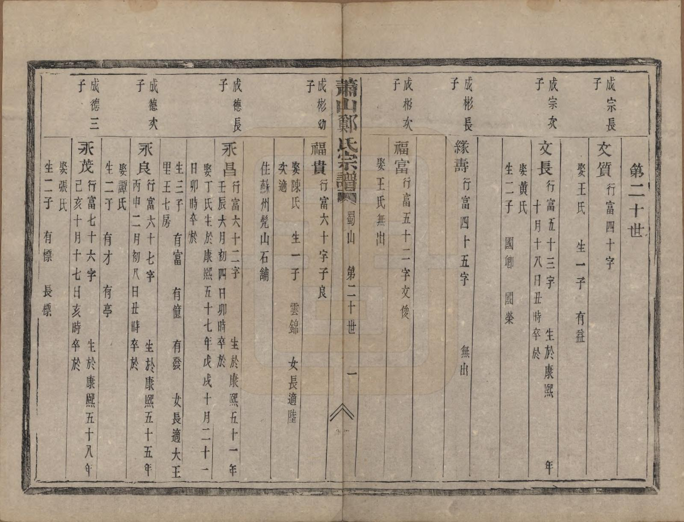 GTJP2249.郑.浙江萧山.萧山郑氏宗谱十二卷.清光绪二十二年（1896）_009.pdf_第1页