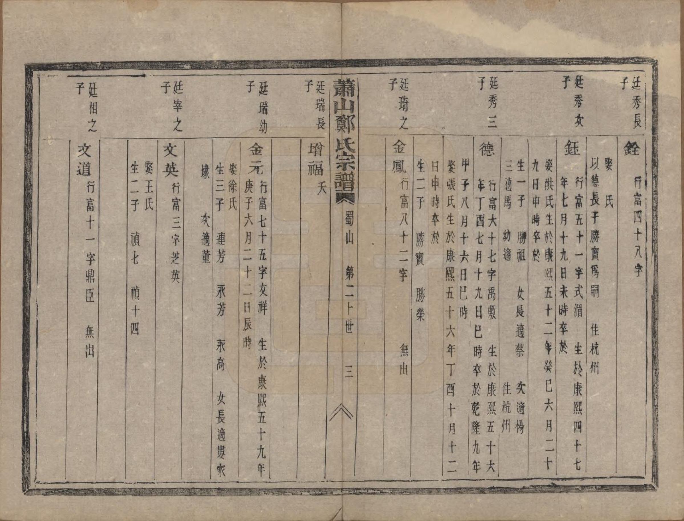 GTJP2249.郑.浙江萧山.萧山郑氏宗谱十二卷.清光绪二十二年（1896）_009.pdf_第3页