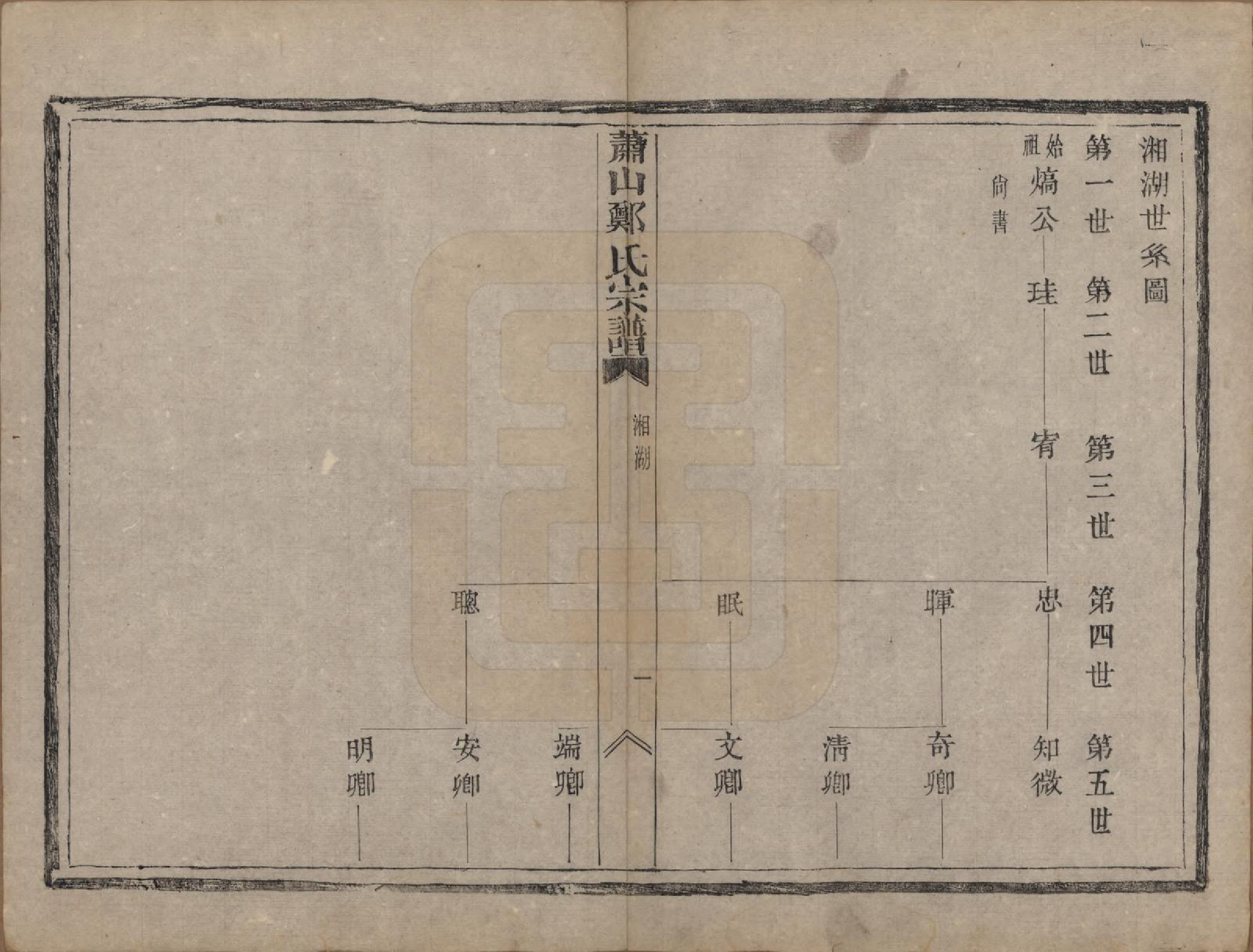 GTJP2249.郑.浙江萧山.萧山郑氏宗谱十二卷.清光绪二十二年（1896）_010.pdf_第1页