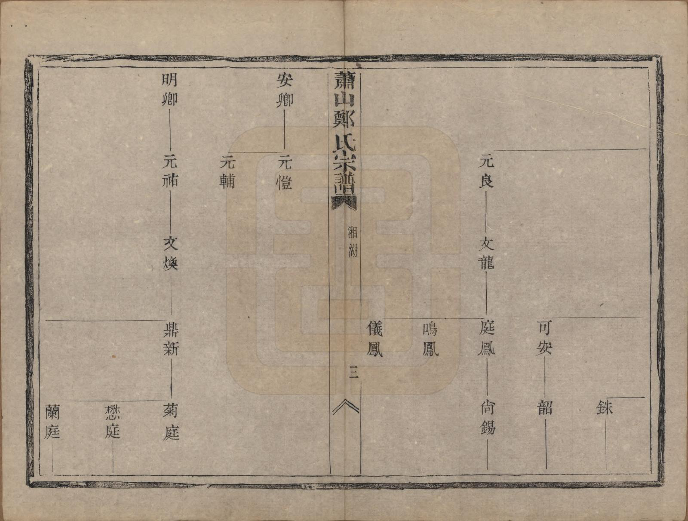 GTJP2249.郑.浙江萧山.萧山郑氏宗谱十二卷.清光绪二十二年（1896）_010.pdf_第3页