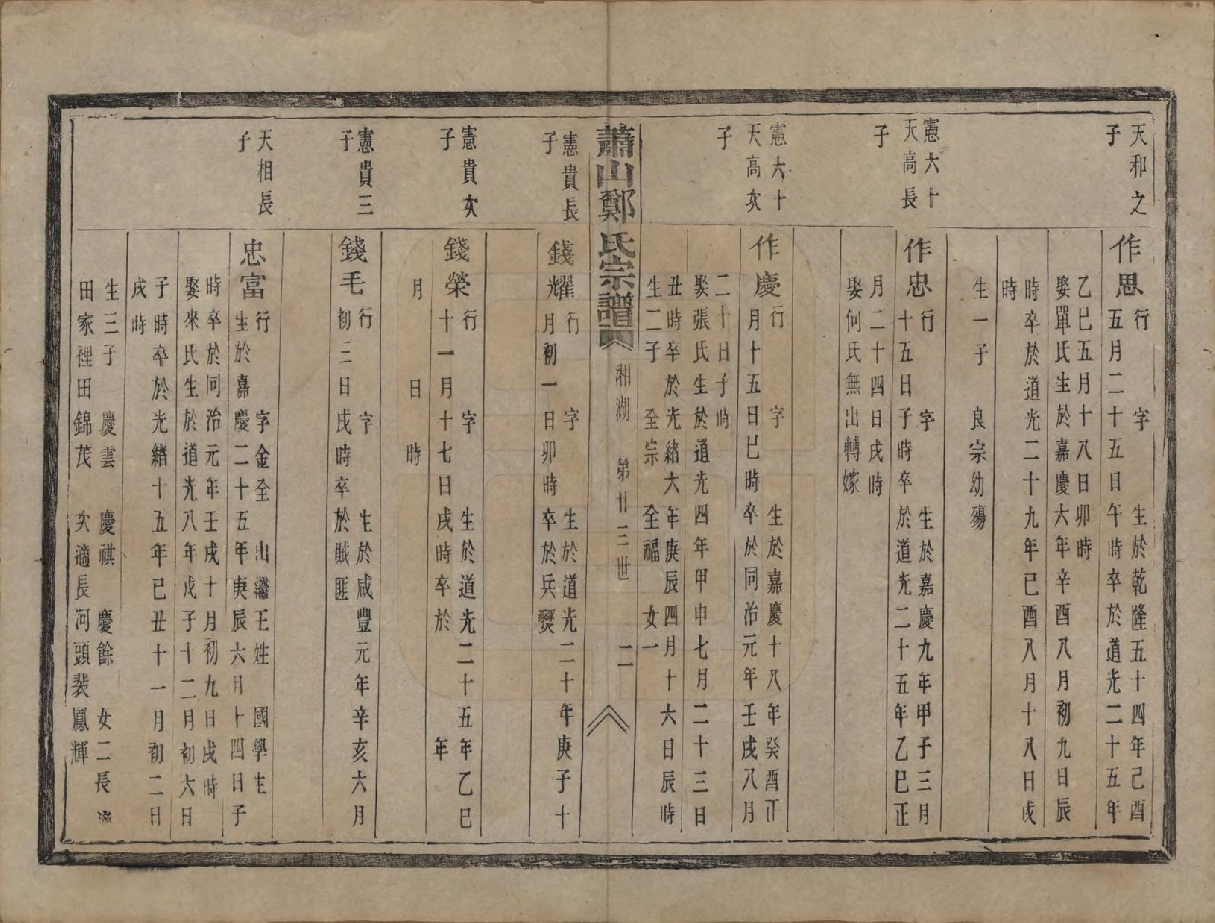 GTJP2249.郑.浙江萧山.萧山郑氏宗谱十二卷.清光绪二十二年（1896）_012.pdf_第2页