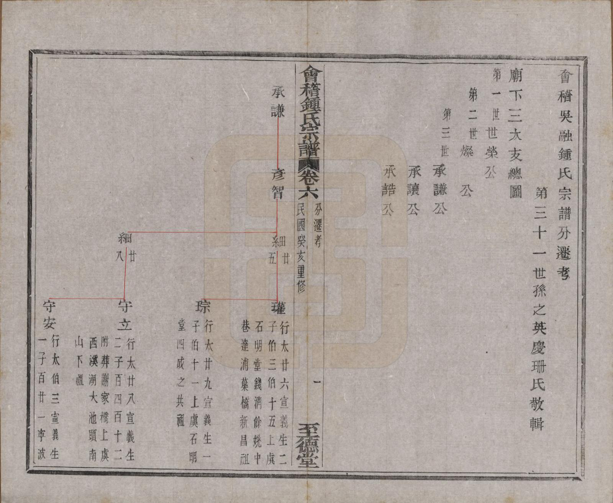 GTJP2261.锺.浙江绍兴.会稽锺氏宗谱十七卷.民国十二年（1923）_006.pdf_第3页