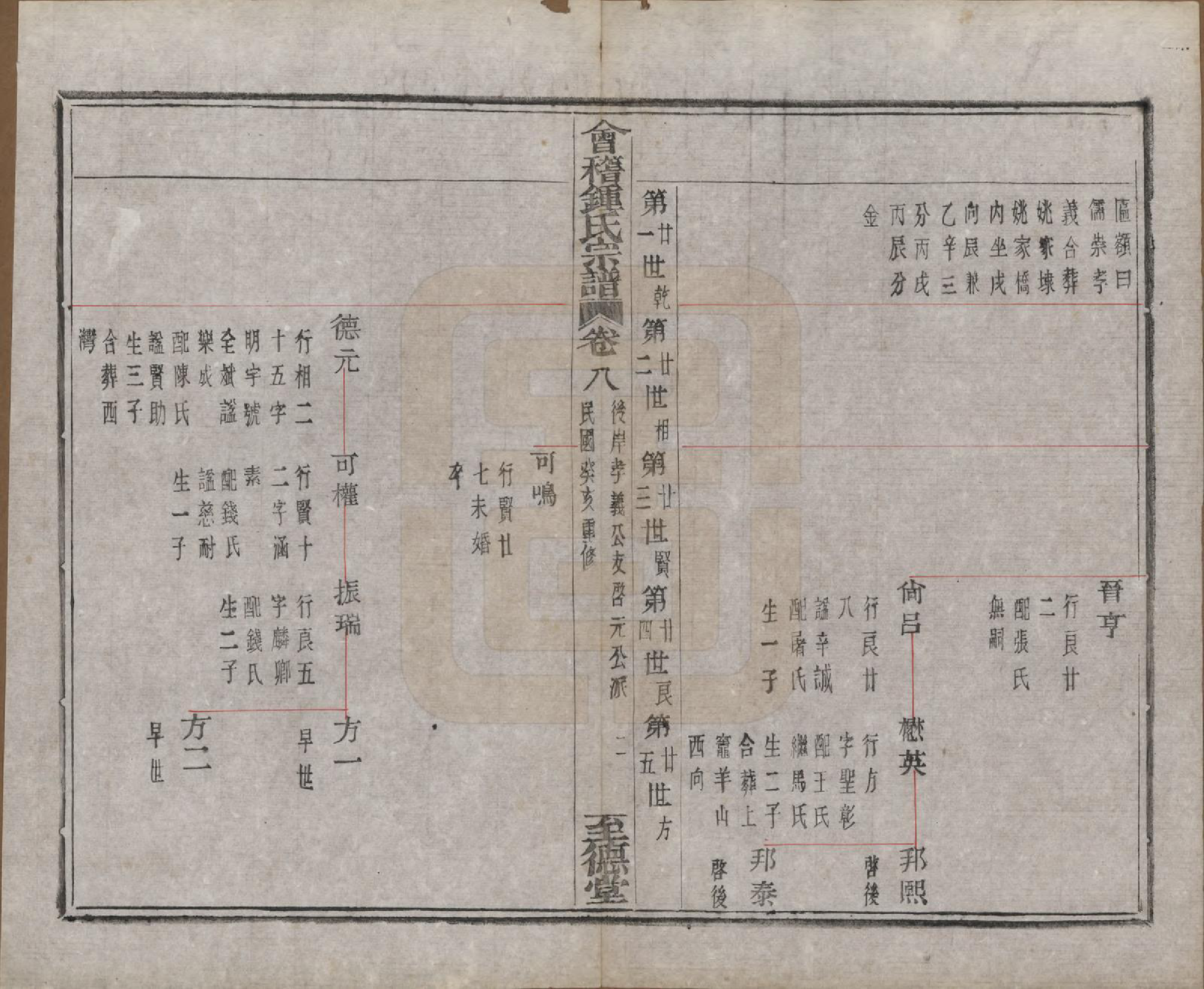 GTJP2261.锺.浙江绍兴.会稽锺氏宗谱十七卷.民国十二年（1923）_008.pdf_第3页