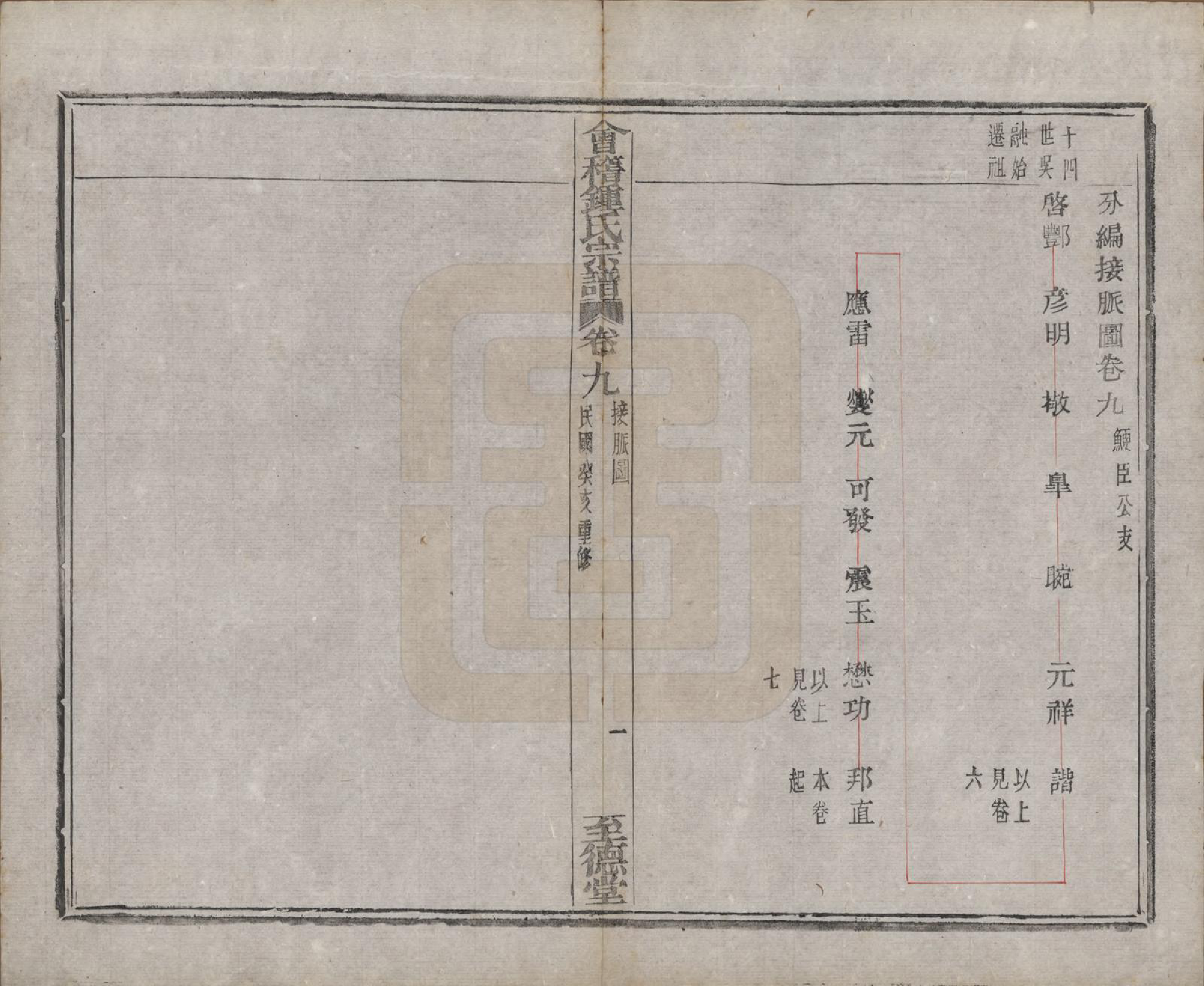 GTJP2261.锺.浙江绍兴.会稽锺氏宗谱十七卷.民国十二年（1923）_009.pdf_第2页