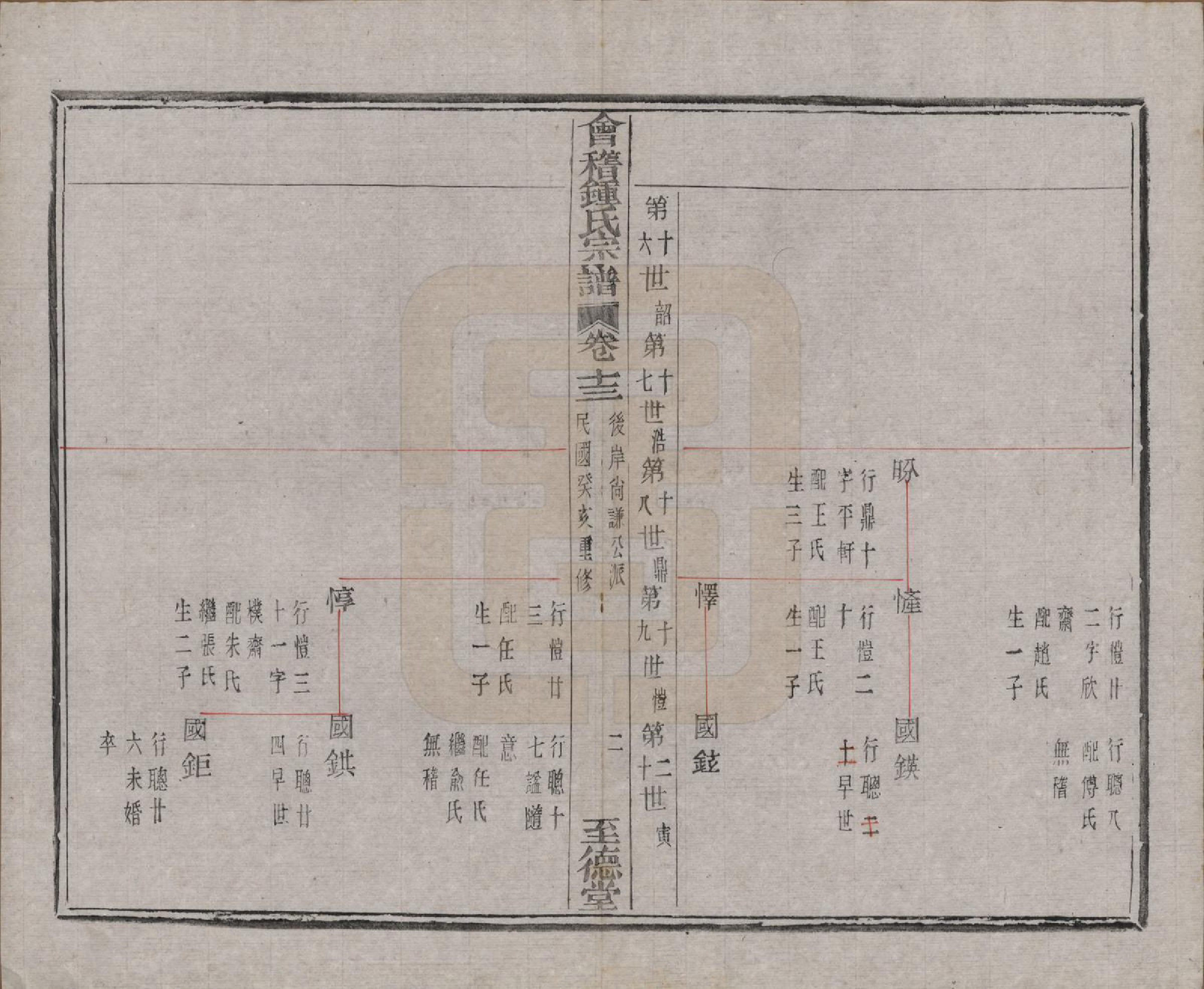 GTJP2261.锺.浙江绍兴.会稽锺氏宗谱十七卷.民国十二年（1923）_013.pdf_第3页