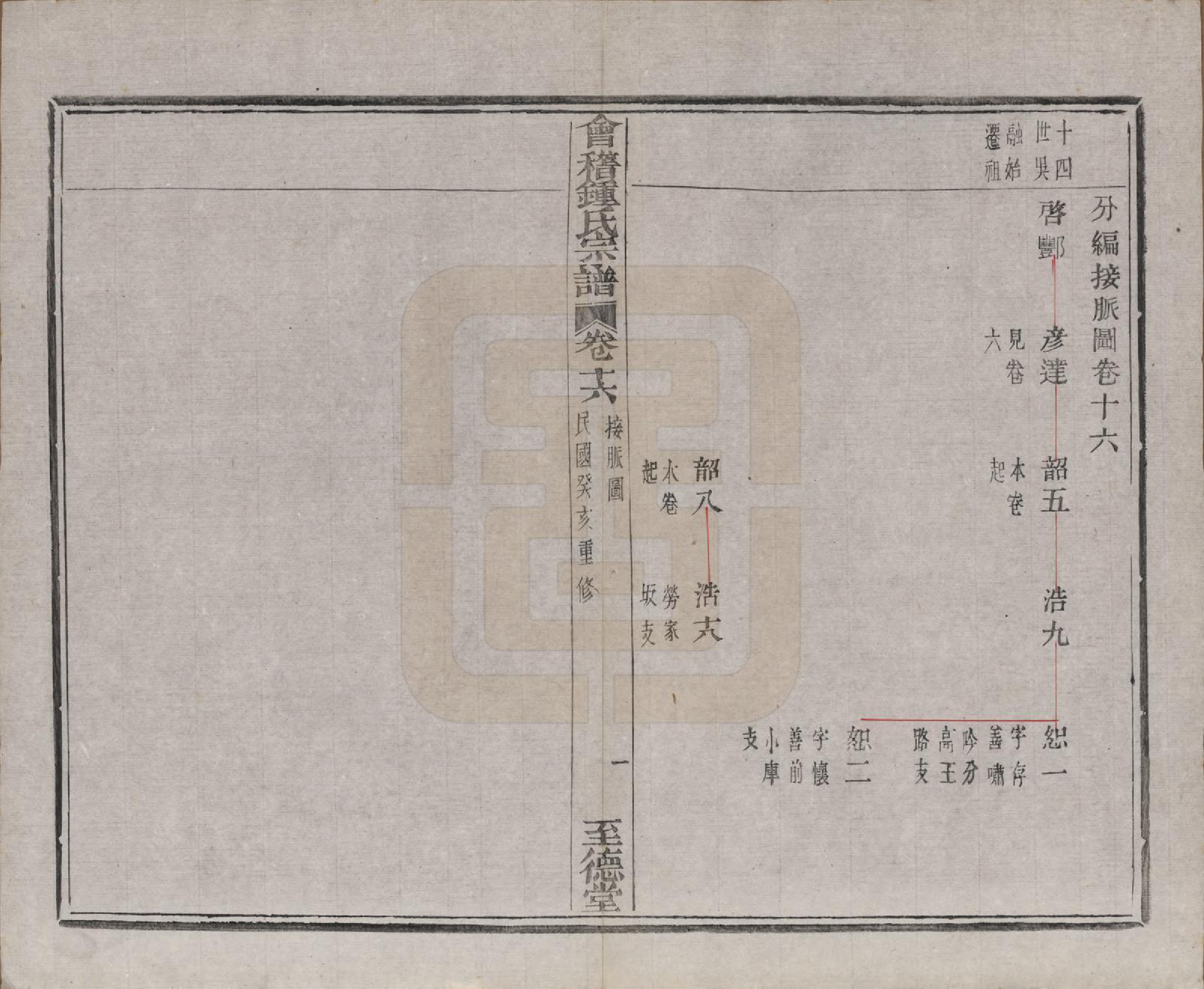 GTJP2261.锺.浙江绍兴.会稽锺氏宗谱十七卷.民国十二年（1923）_016.pdf_第2页