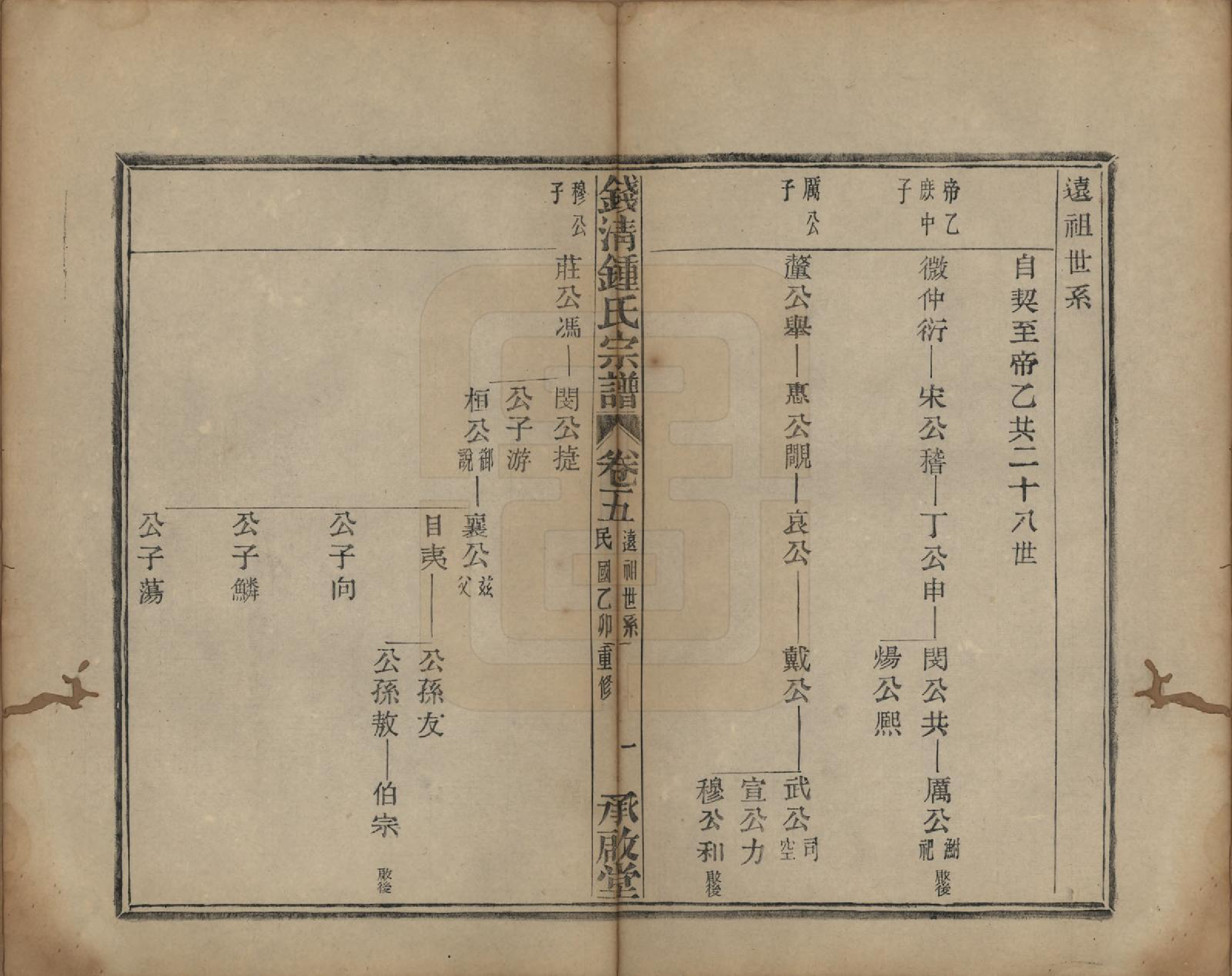 GTJP2263.锺.浙江萧山.钱清锺氏宗谱十二卷.民国四年（1915）_005.pdf_第2页