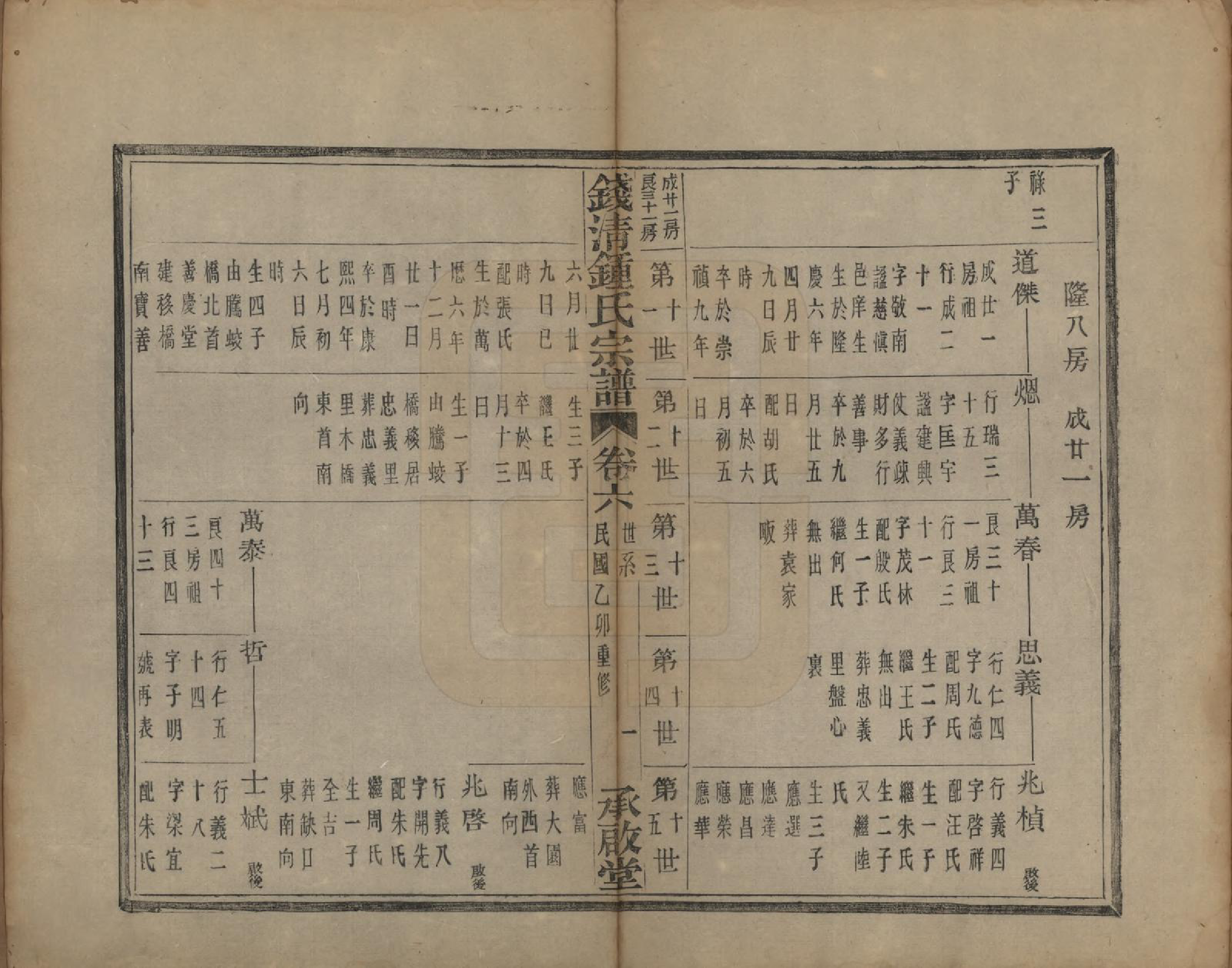 GTJP2263.锺.浙江萧山.钱清锺氏宗谱十二卷.民国四年（1915）_006.pdf_第2页