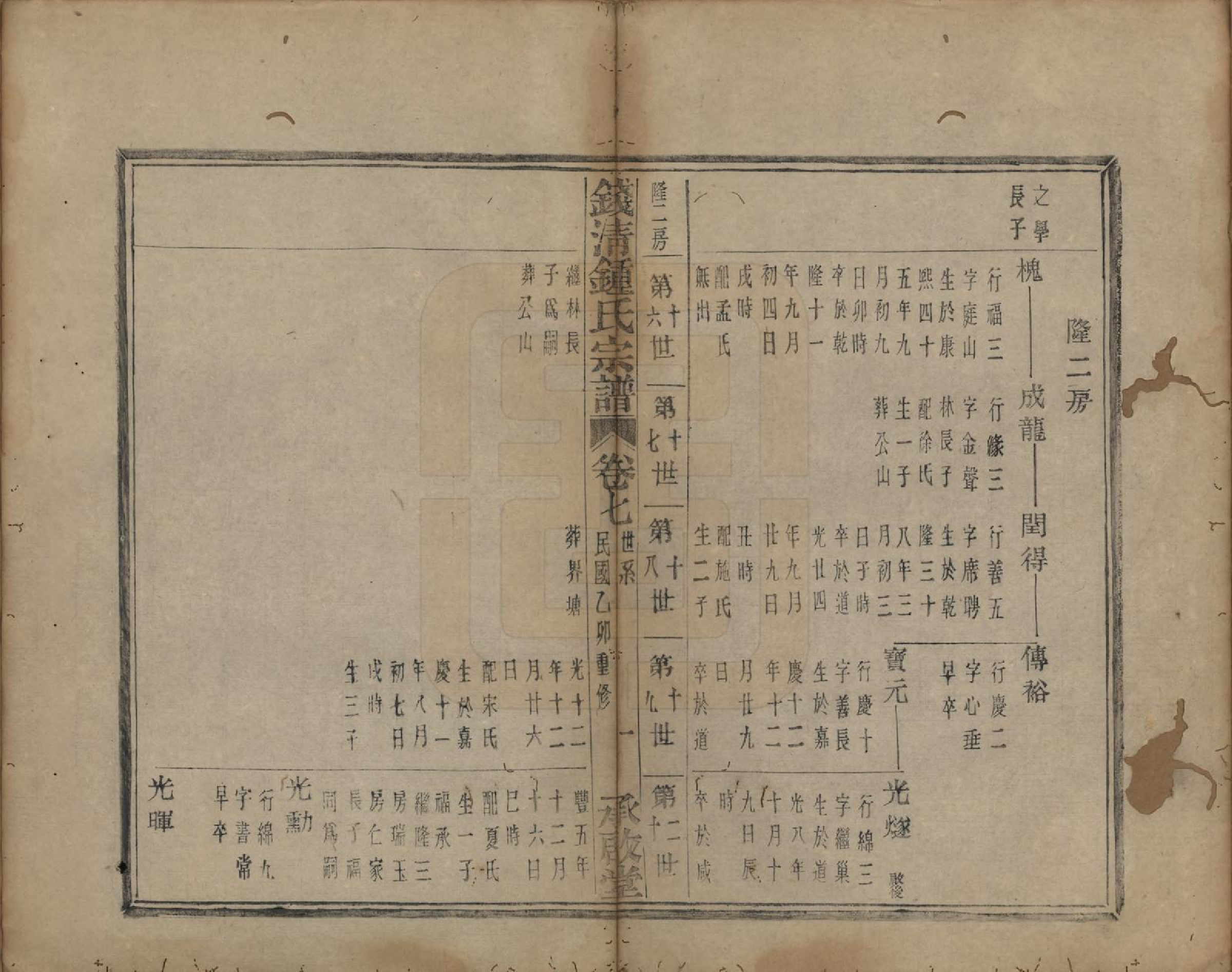 GTJP2263.锺.浙江萧山.钱清锺氏宗谱十二卷.民国四年（1915）_007.pdf_第2页