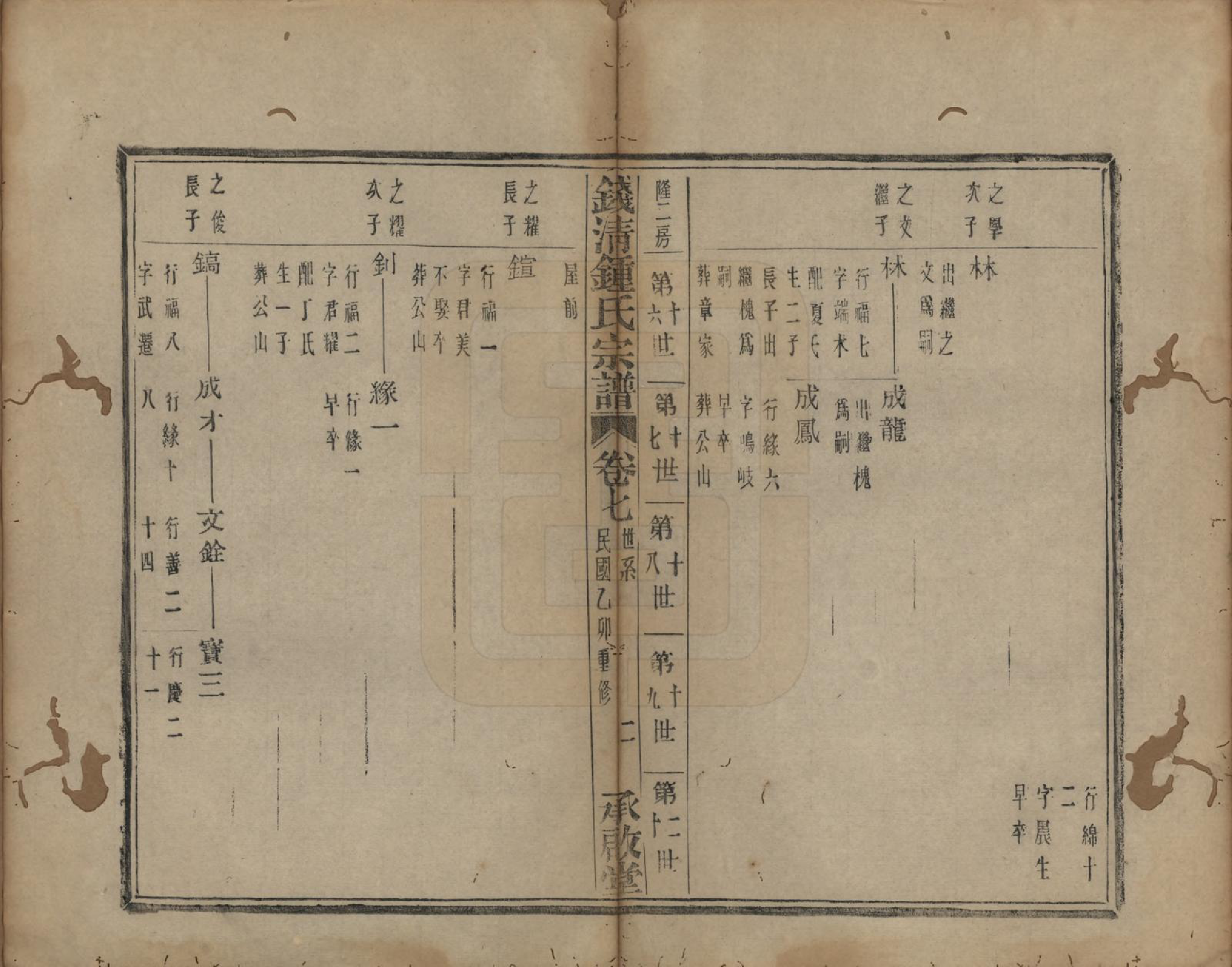 GTJP2263.锺.浙江萧山.钱清锺氏宗谱十二卷.民国四年（1915）_007.pdf_第3页