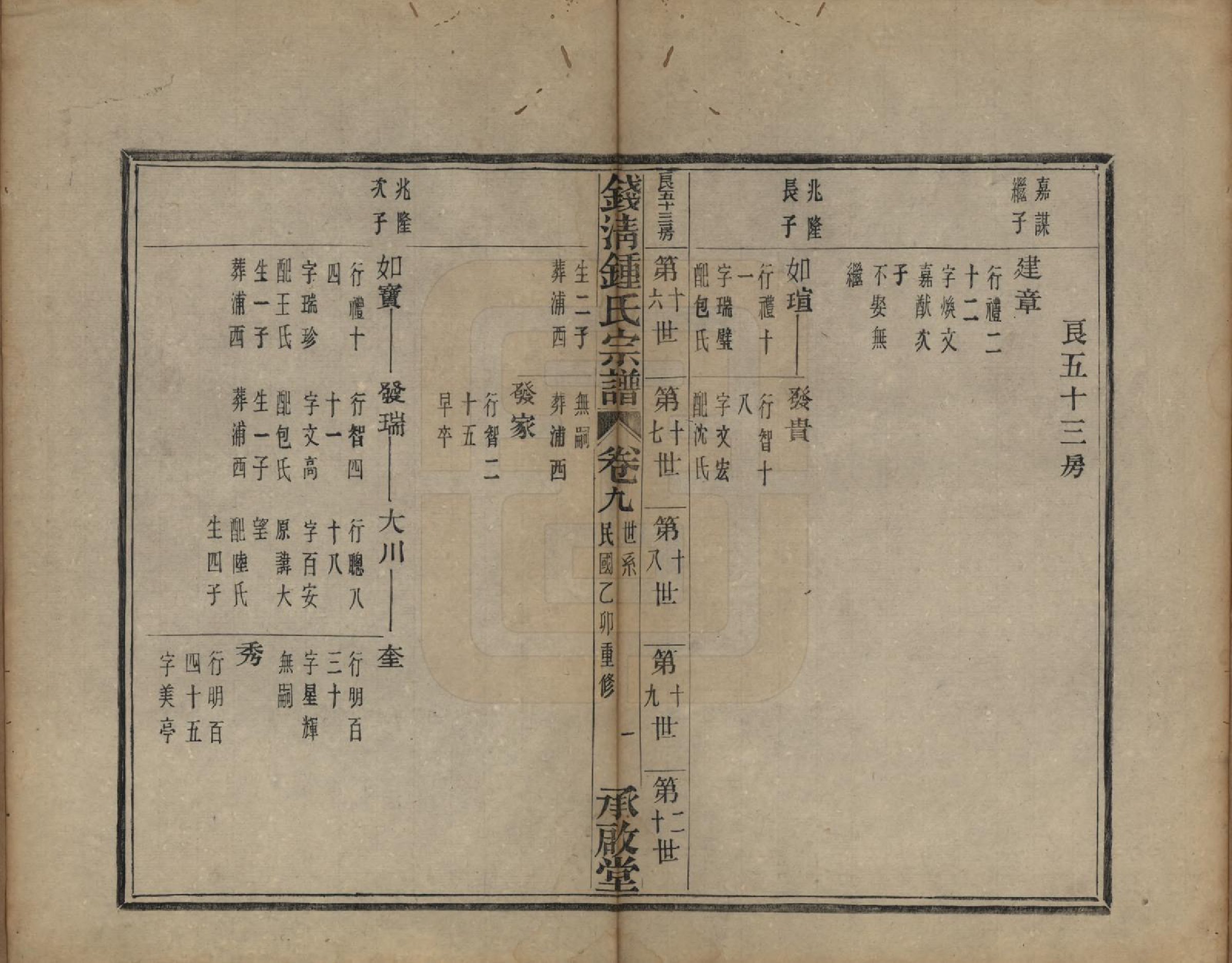 GTJP2263.锺.浙江萧山.钱清锺氏宗谱十二卷.民国四年（1915）_009.pdf_第2页