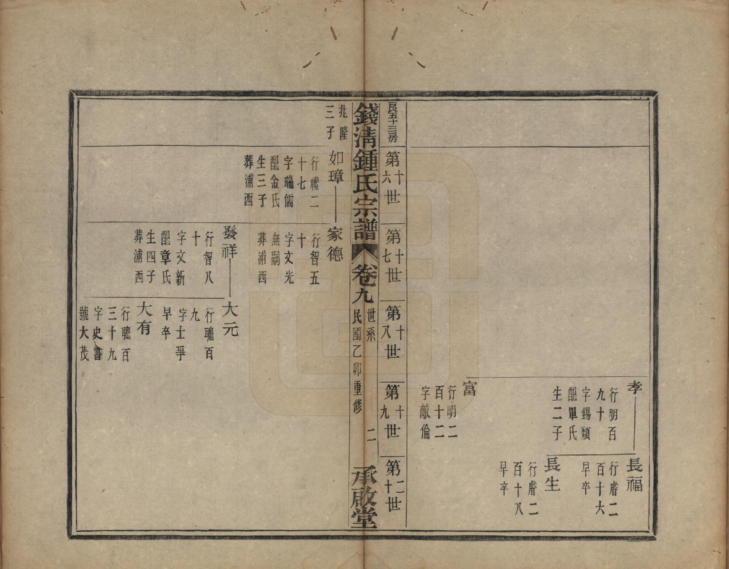 GTJP2263.锺.浙江萧山.钱清锺氏宗谱十二卷.民国四年（1915）_009.pdf_第3页