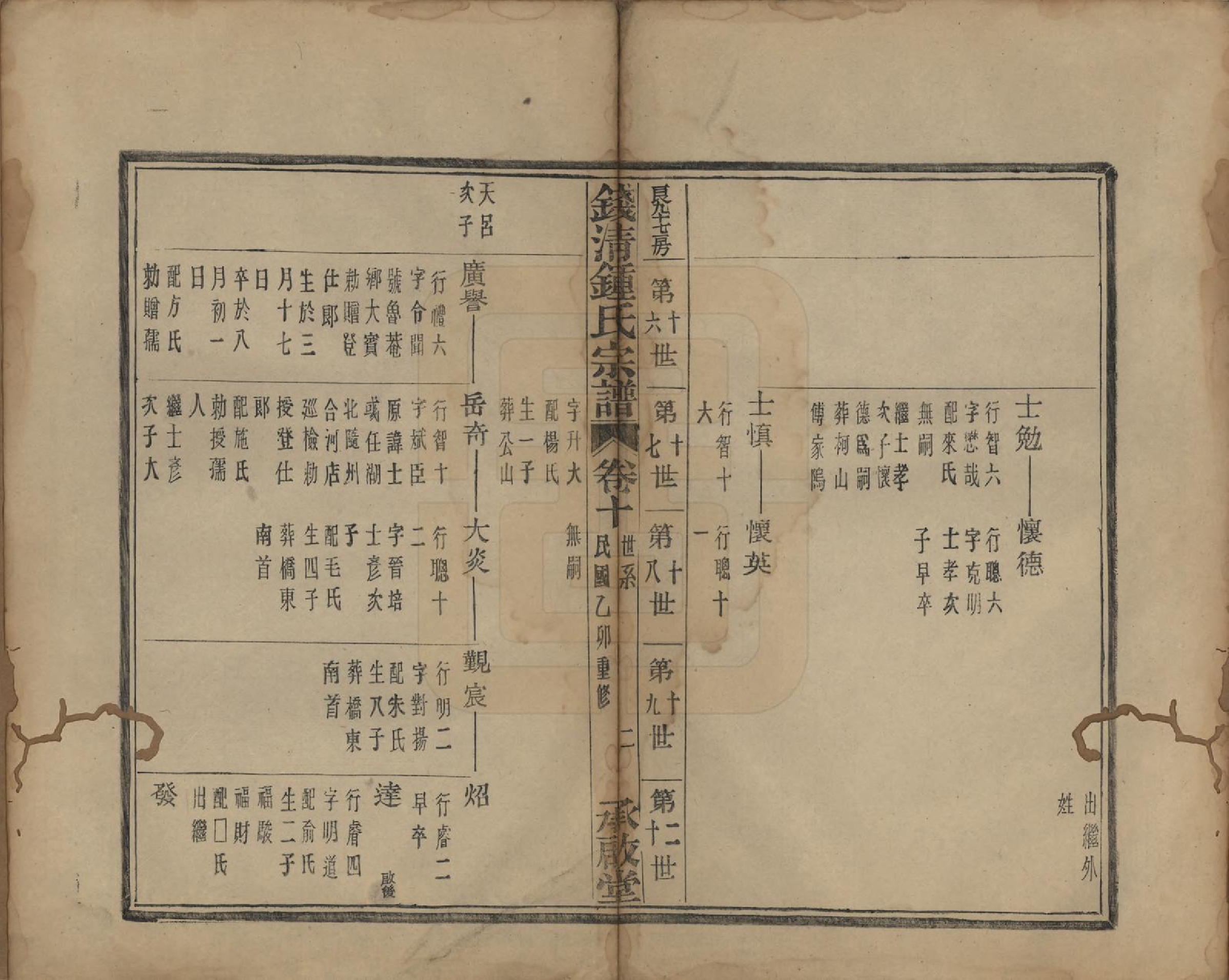 GTJP2263.锺.浙江萧山.钱清锺氏宗谱十二卷.民国四年（1915）_010.pdf_第3页