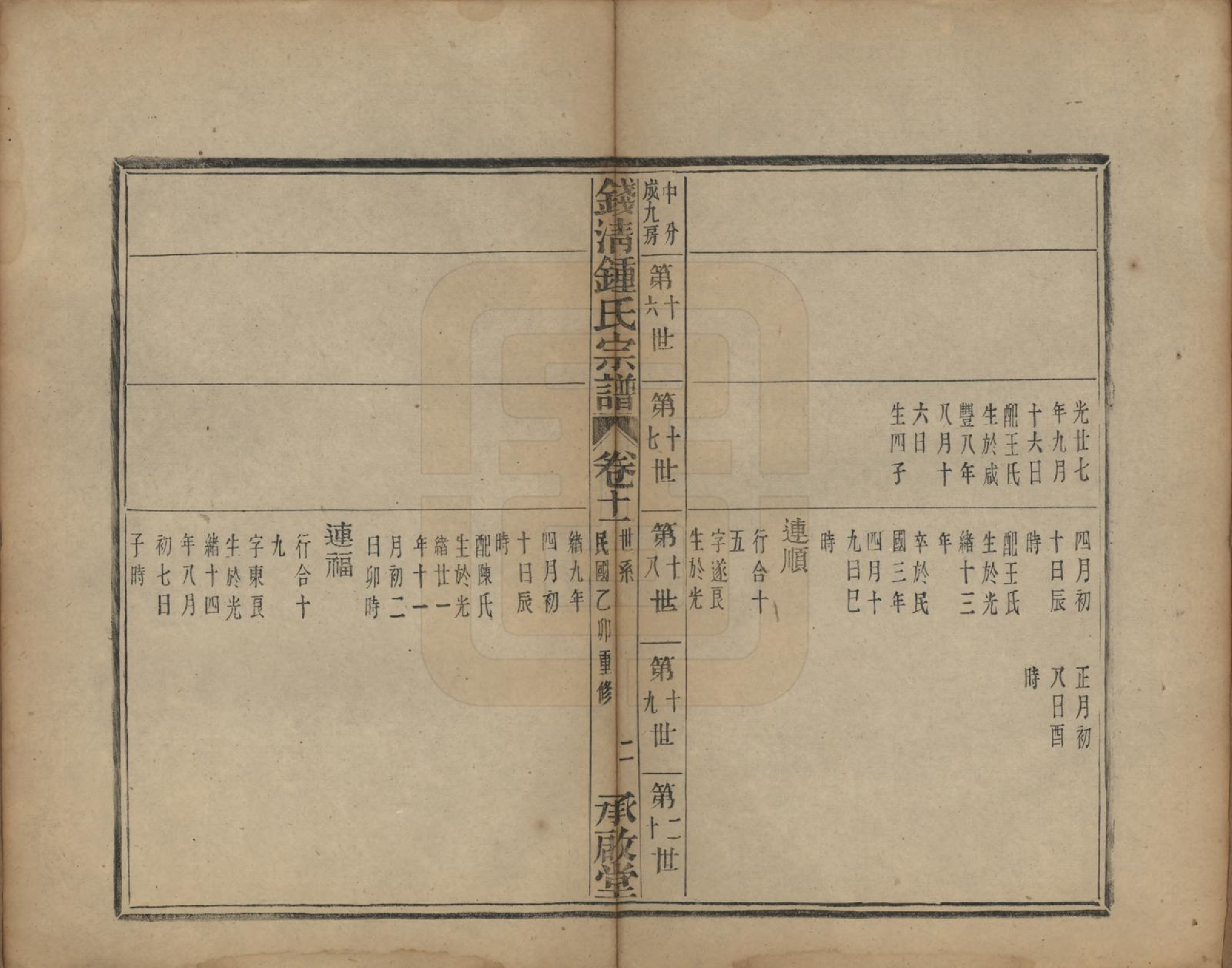 GTJP2263.锺.浙江萧山.钱清锺氏宗谱十二卷.民国四年（1915）_011.pdf_第3页