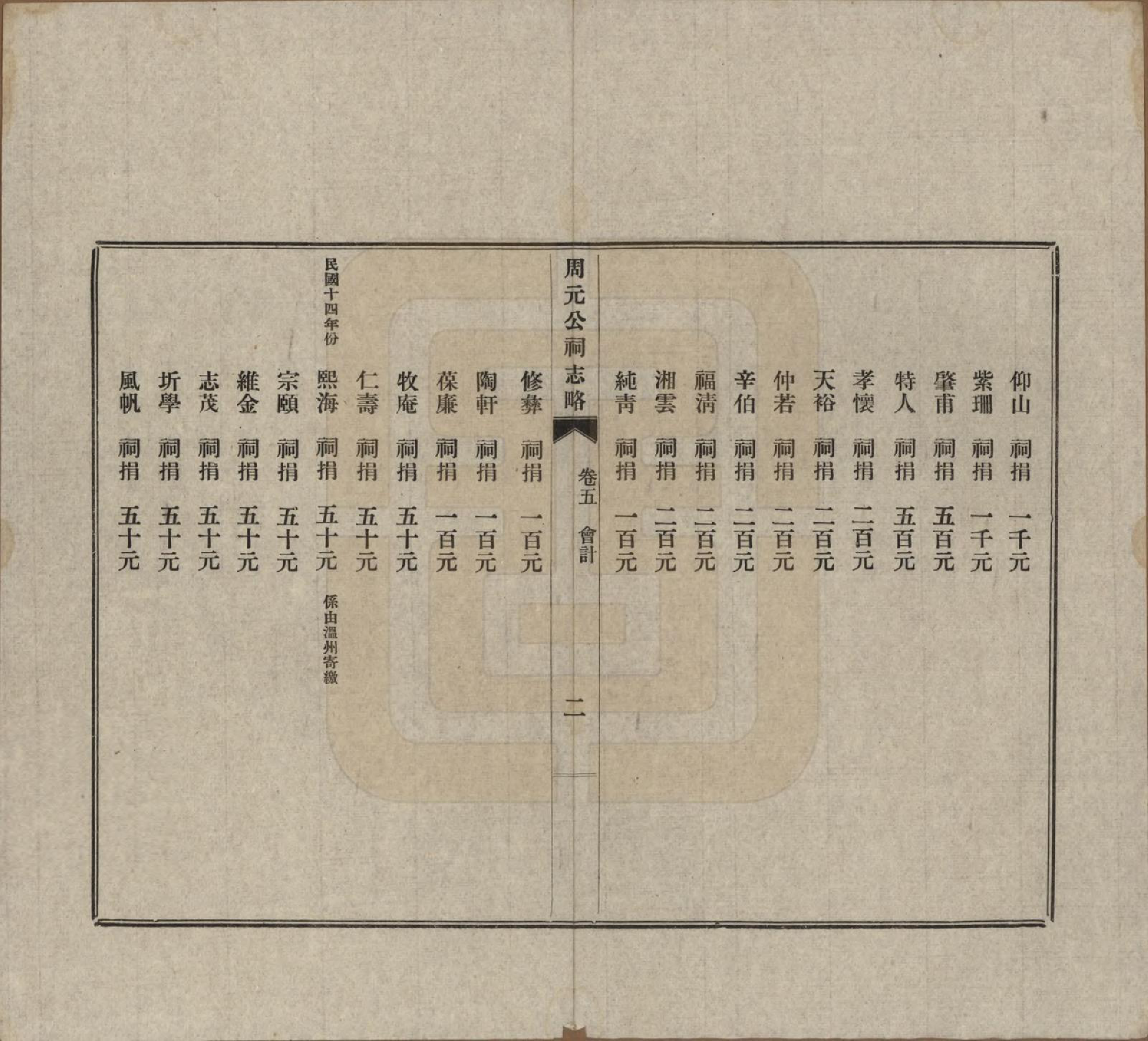 GTJP2281.周.浙江定海、奉化；江苏无锡、吴县.周元公祠志略.民国18年[1929]_005.pdf_第2页