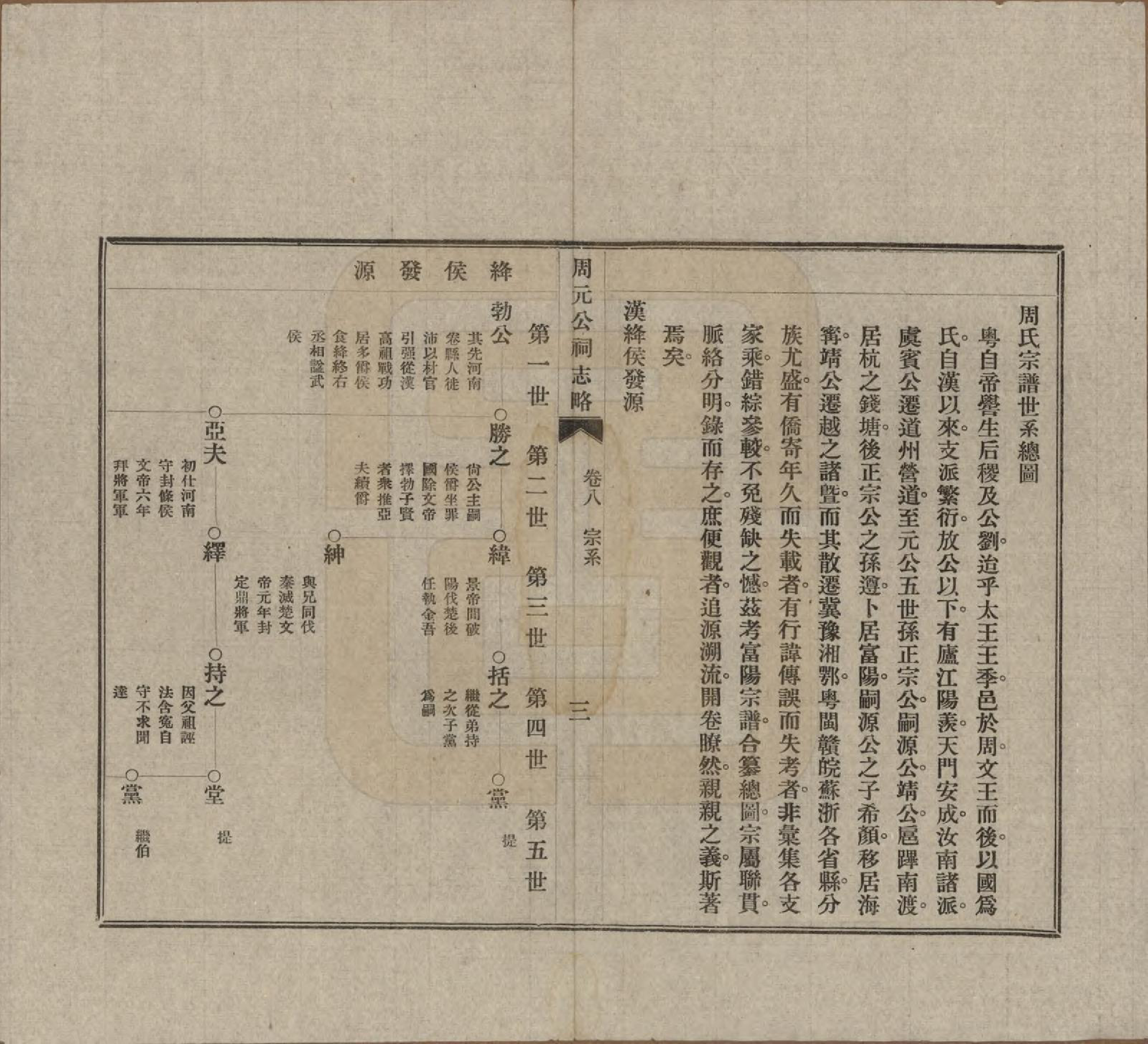 GTJP2281.周.浙江定海、奉化；江苏无锡、吴县.周元公祠志略.民国18年[1929]_008.pdf_第3页