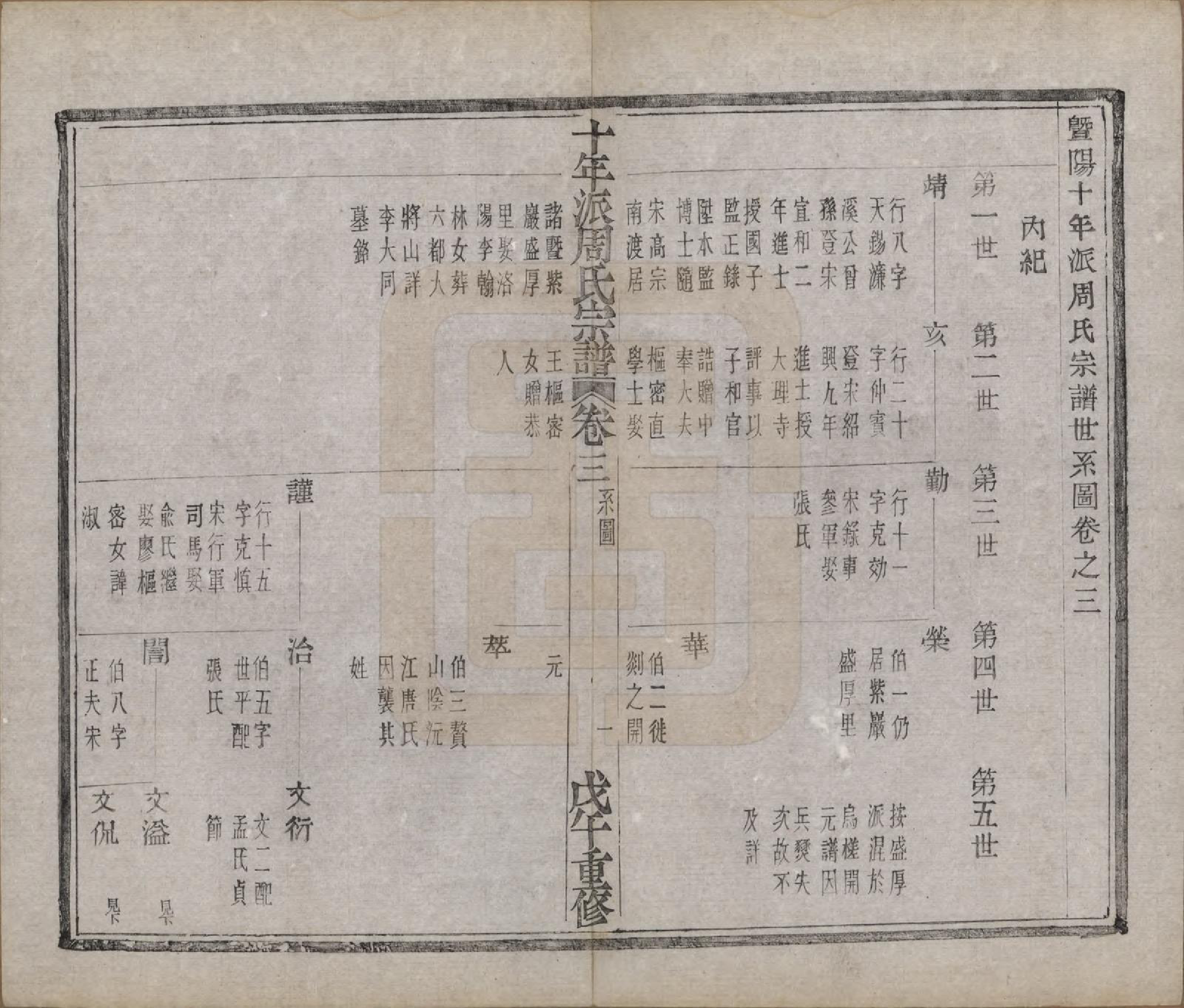 GTJP2299.周.浙江诸暨.暨阳周氏十年派宗谱十二卷.民国七年（1918）_003.pdf_第2页