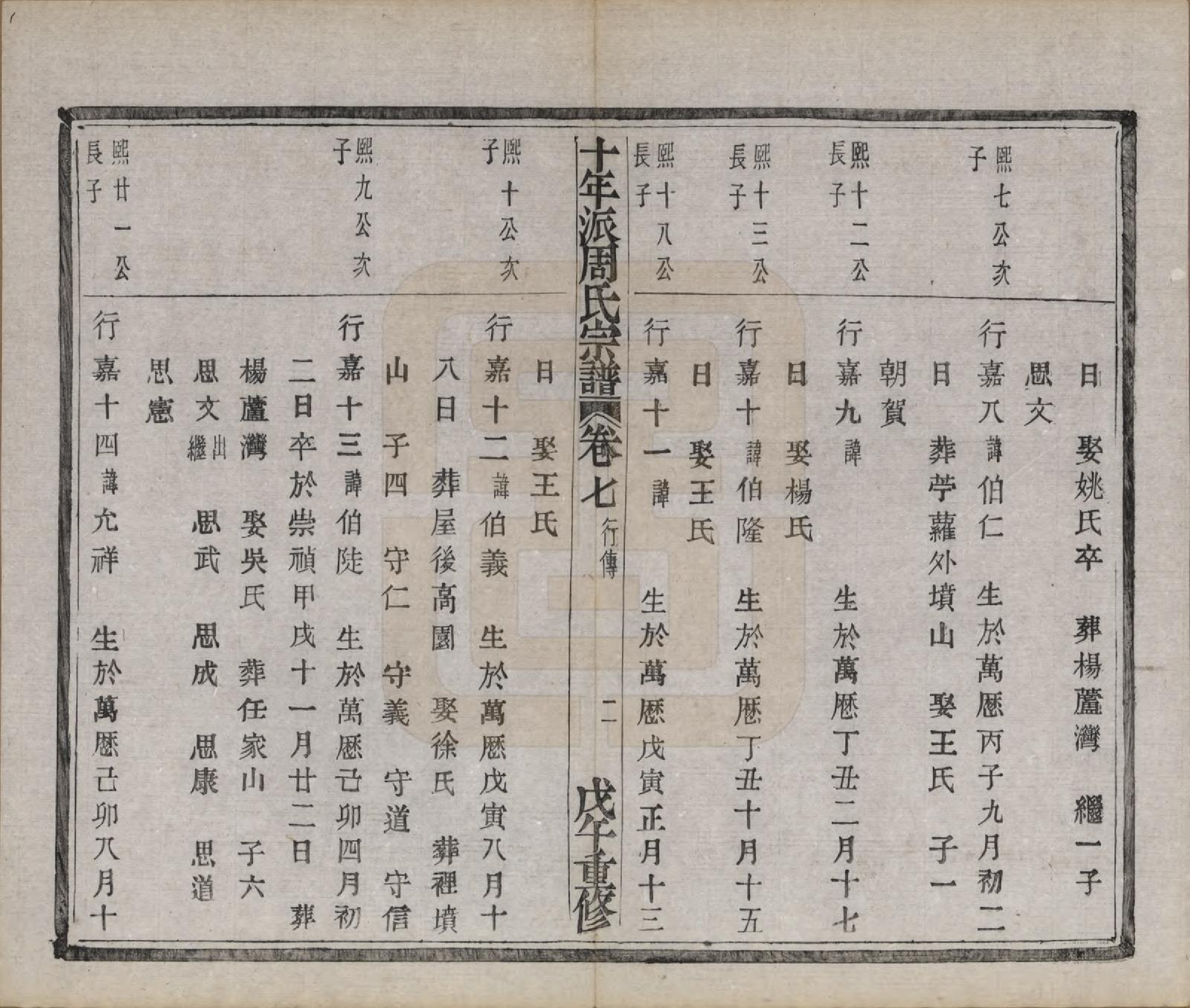 GTJP2299.周.浙江诸暨.暨阳周氏十年派宗谱十二卷.民国七年（1918）_007.pdf_第3页