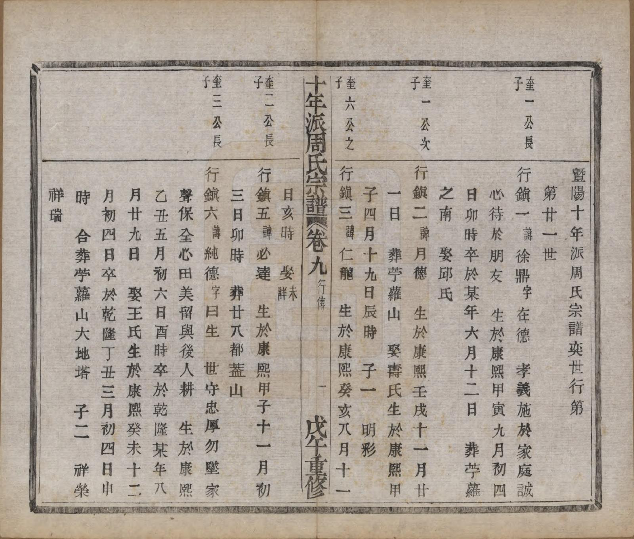 GTJP2299.周.浙江诸暨.暨阳周氏十年派宗谱十二卷.民国七年（1918）_009.pdf_第2页