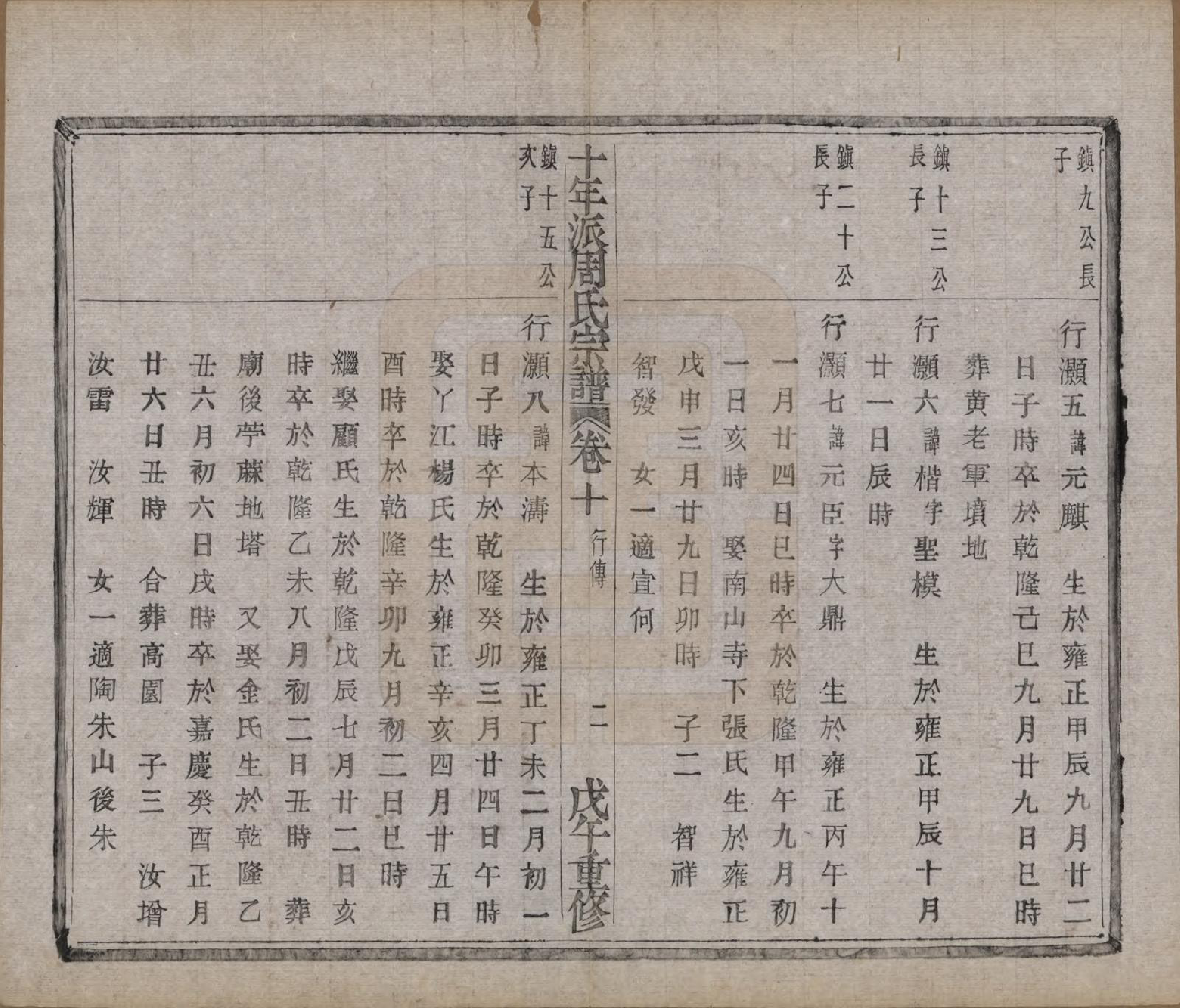 GTJP2299.周.浙江诸暨.暨阳周氏十年派宗谱十二卷.民国七年（1918）_010.pdf_第3页