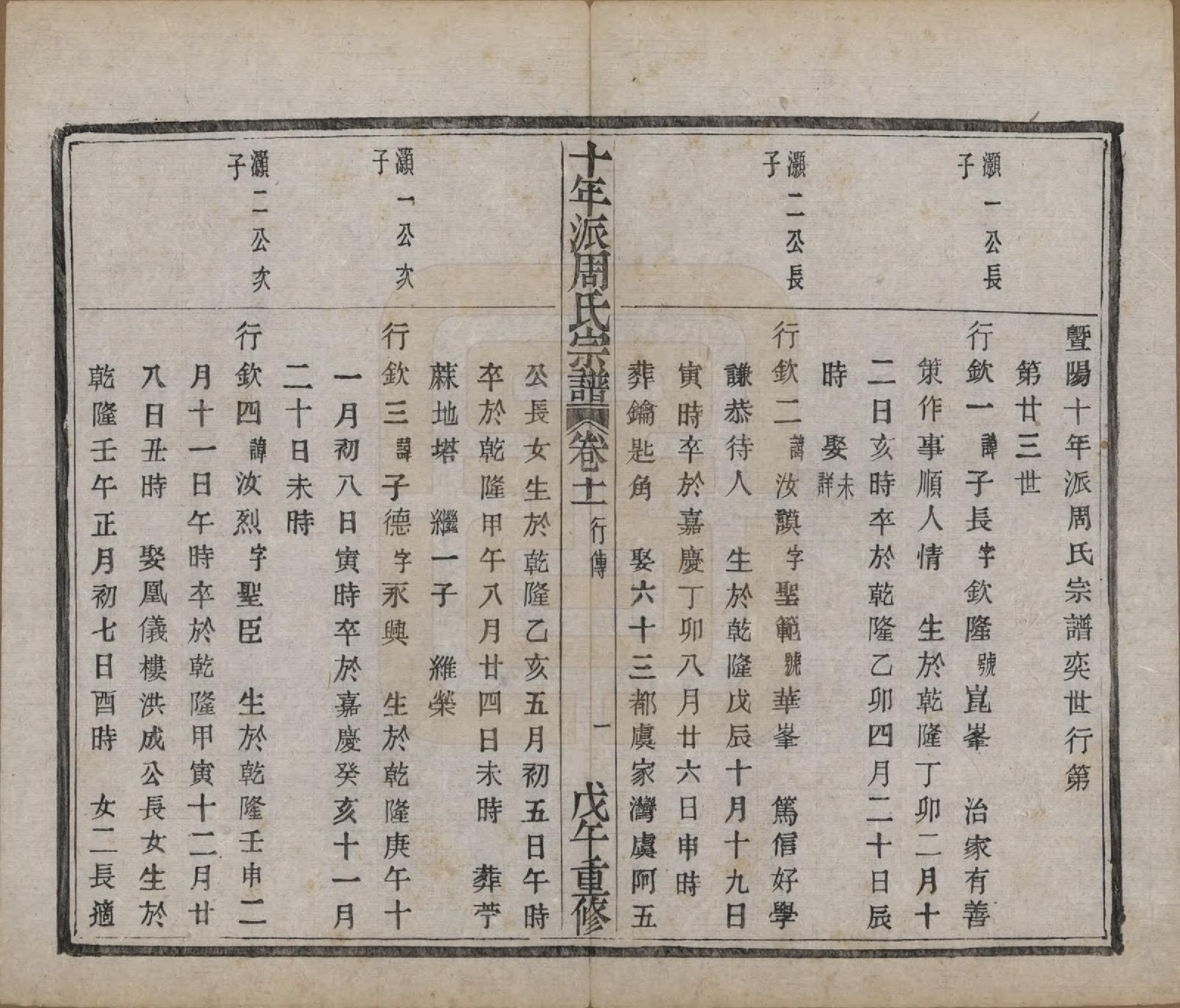 GTJP2299.周.浙江诸暨.暨阳周氏十年派宗谱十二卷.民国七年（1918）_011.pdf_第2页