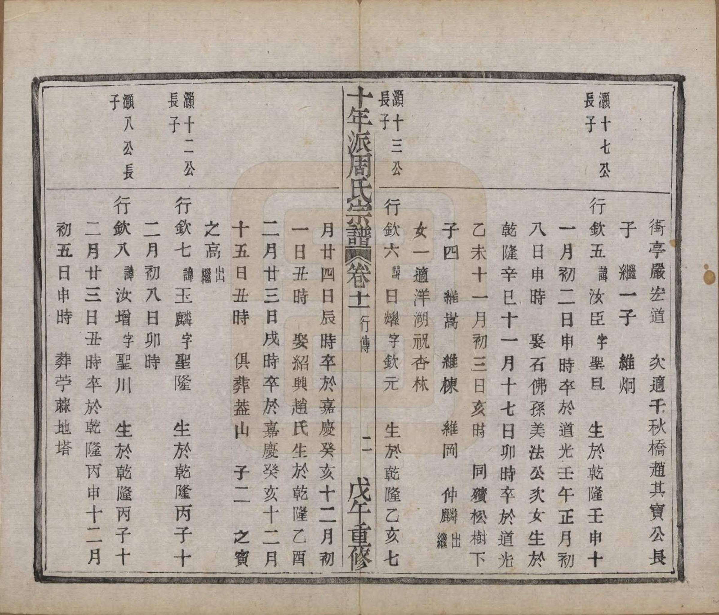 GTJP2299.周.浙江诸暨.暨阳周氏十年派宗谱十二卷.民国七年（1918）_011.pdf_第3页