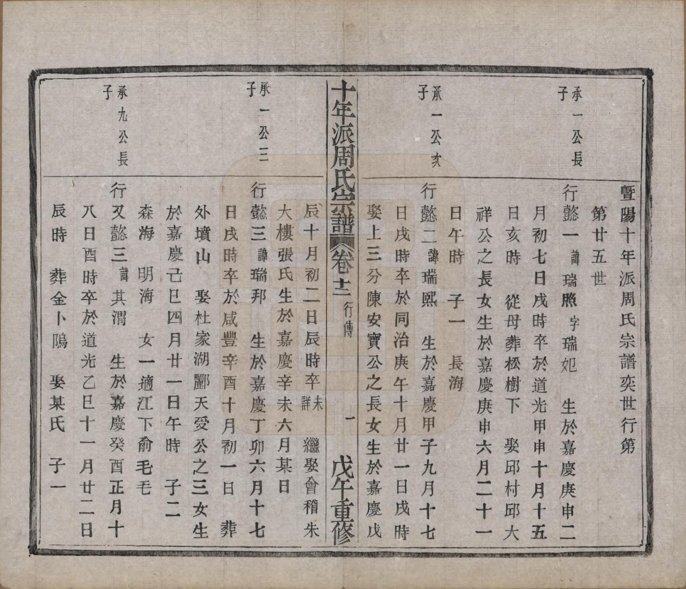 GTJP2299.周.浙江诸暨.暨阳周氏十年派宗谱十二卷.民国七年（1918）_012.pdf_第2页