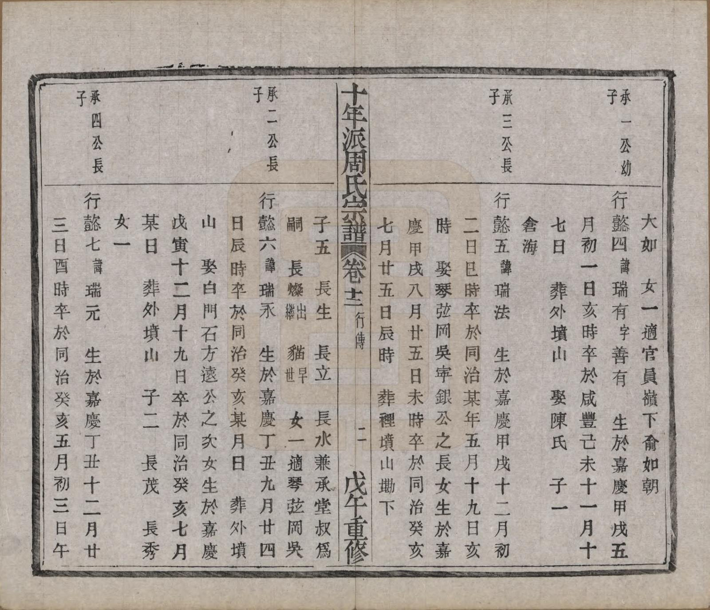 GTJP2299.周.浙江诸暨.暨阳周氏十年派宗谱十二卷.民国七年（1918）_012.pdf_第3页