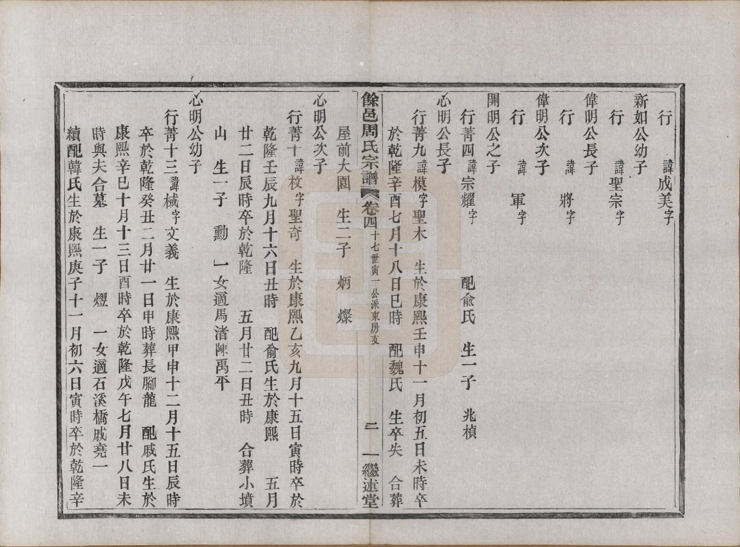 GTJP2301.周.浙江余姚.余邑周氏宗谱六卷.民国三年（1914）_004.pdf_第2页