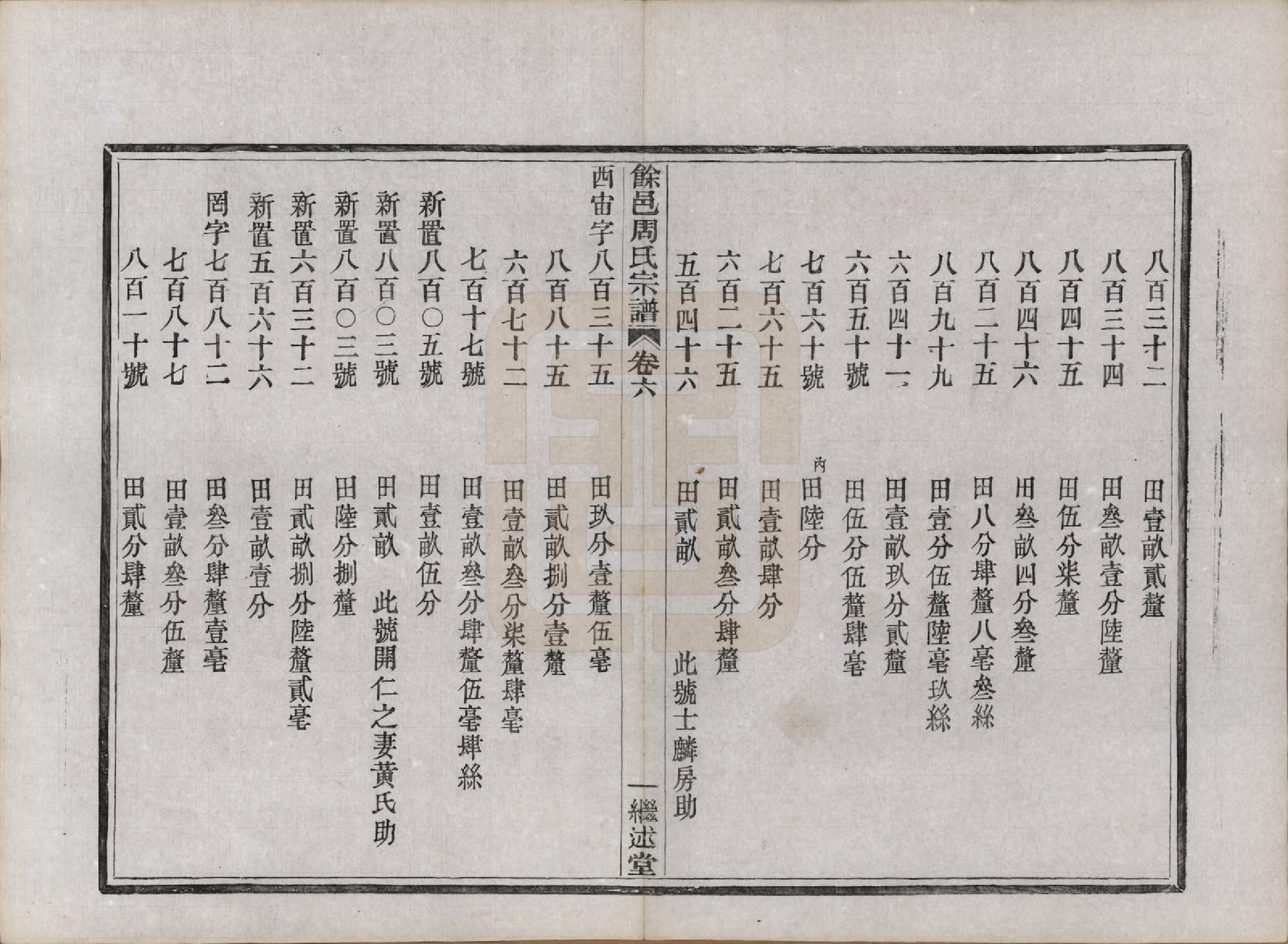 GTJP2301.周.浙江余姚.余邑周氏宗谱六卷.民国三年（1914）_006.pdf_第2页