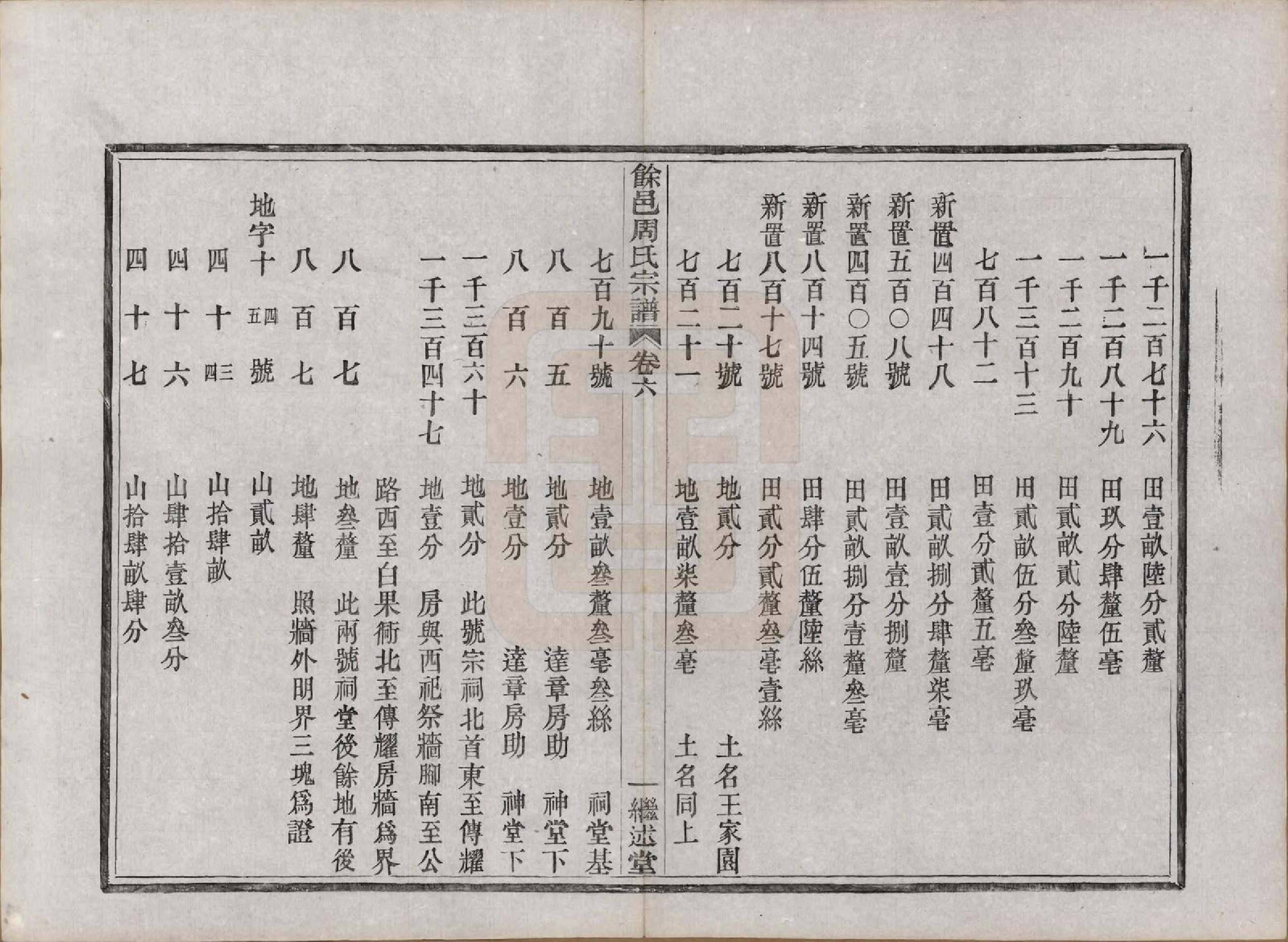 GTJP2301.周.浙江余姚.余邑周氏宗谱六卷.民国三年（1914）_006.pdf_第3页