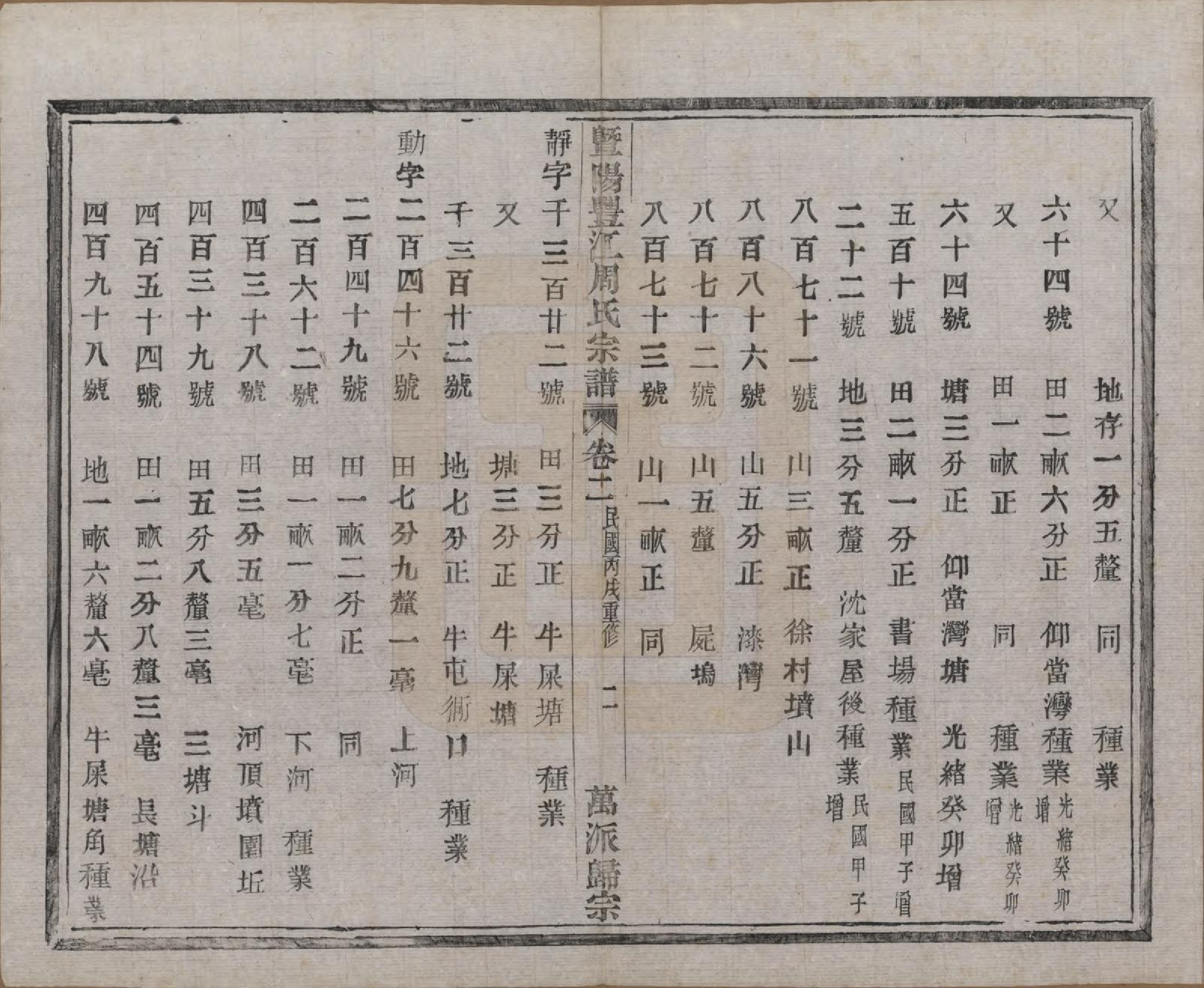 GTJP2303.周.浙江诸暨.暨阳丰江周氏宗谱四十八卷.民国三十五年（1946）_002.pdf_第3页