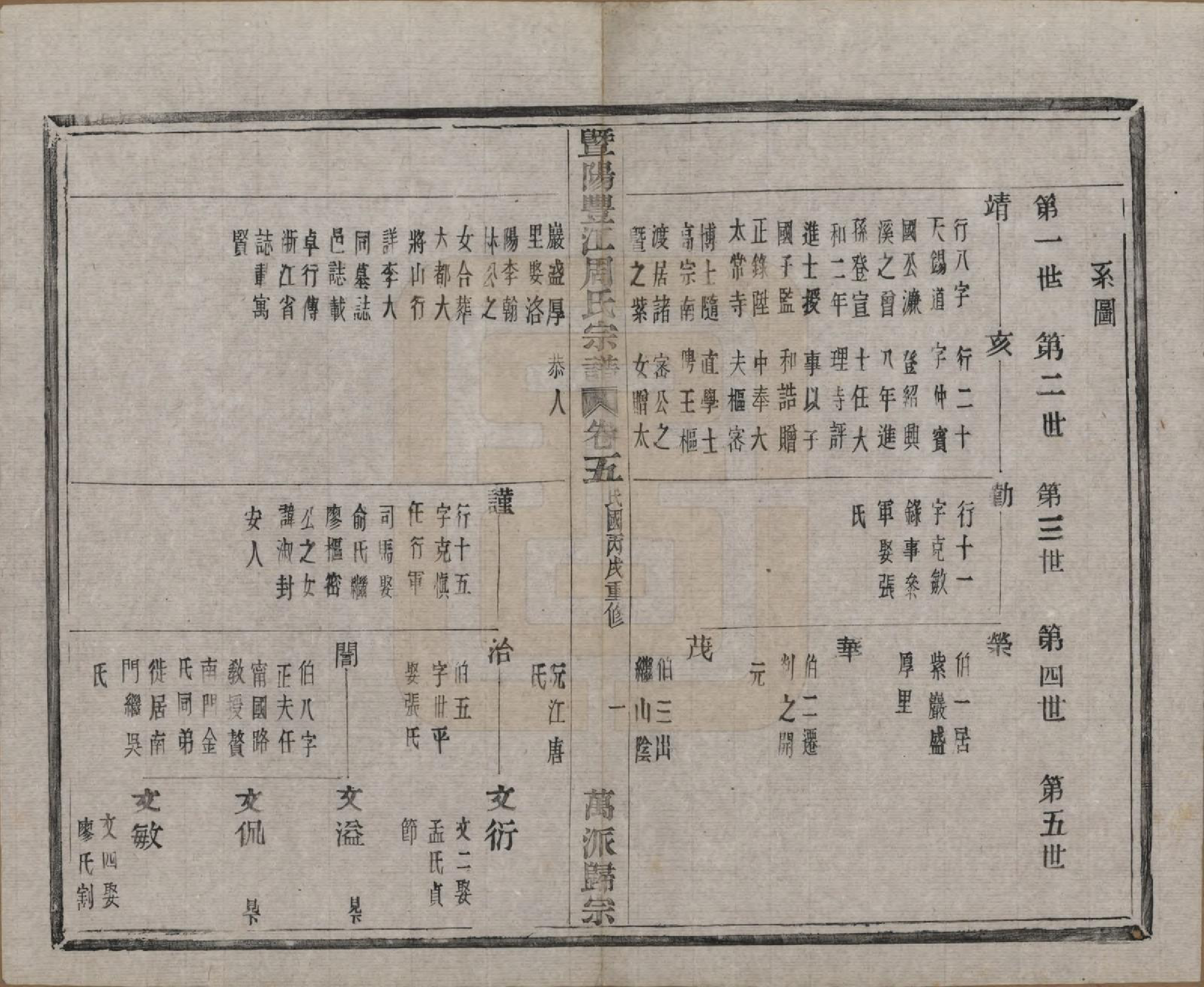 GTJP2303.周.浙江诸暨.暨阳丰江周氏宗谱四十八卷.民国三十五年（1946）_005.pdf_第2页