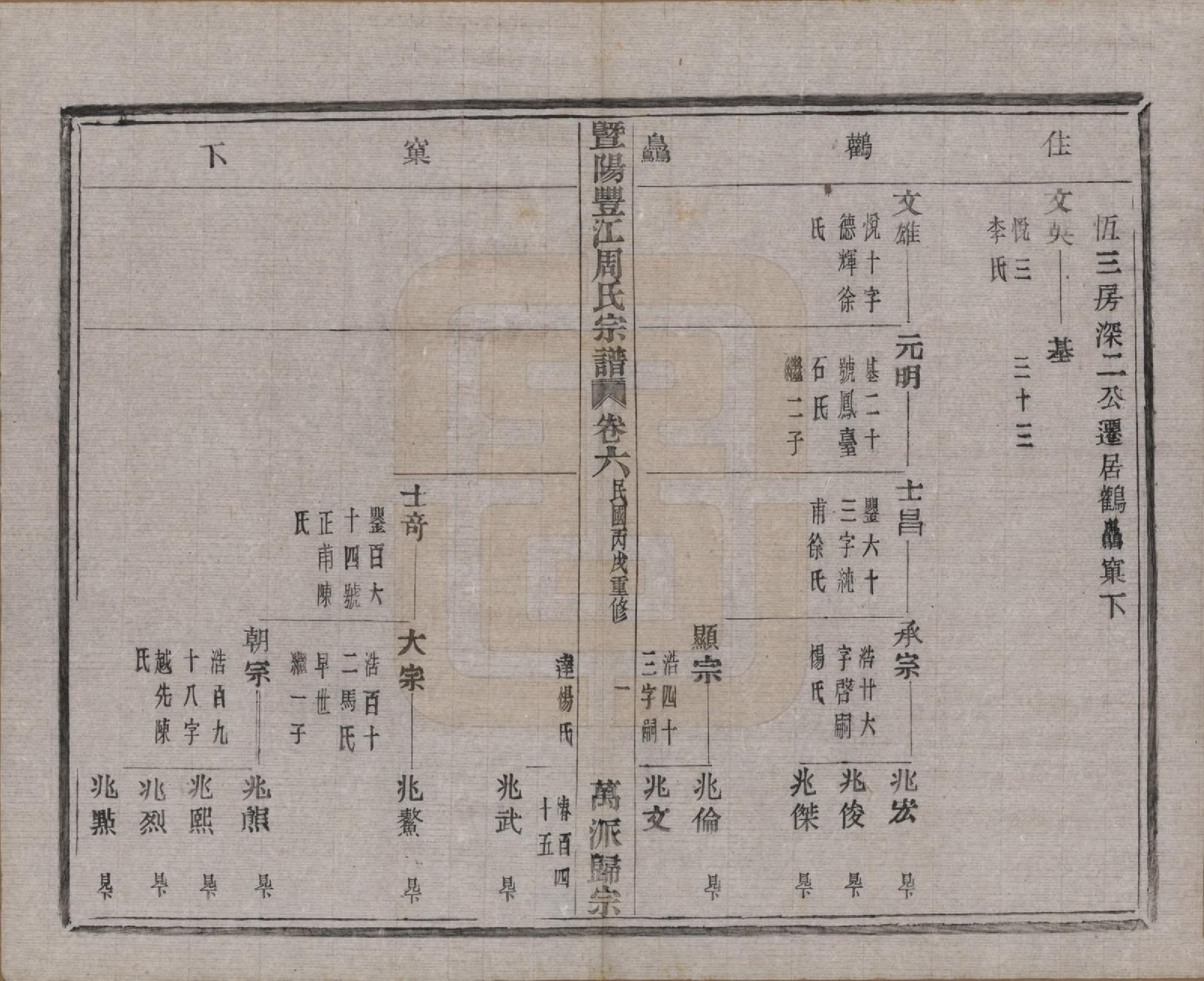 GTJP2303.周.浙江诸暨.暨阳丰江周氏宗谱四十八卷.民国三十五年（1946）_006.pdf_第2页