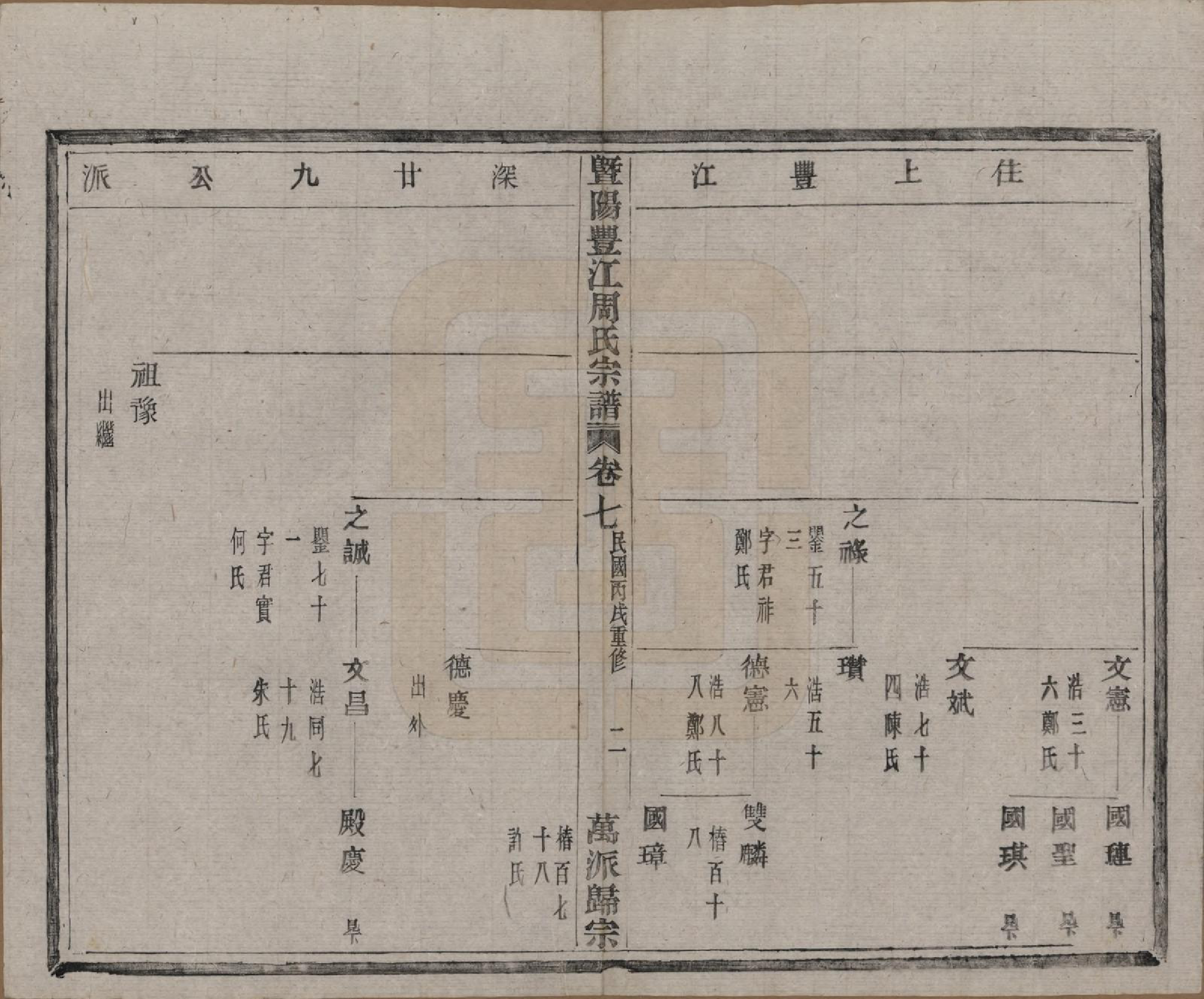 GTJP2303.周.浙江诸暨.暨阳丰江周氏宗谱四十八卷.民国三十五年（1946）_007.pdf_第3页