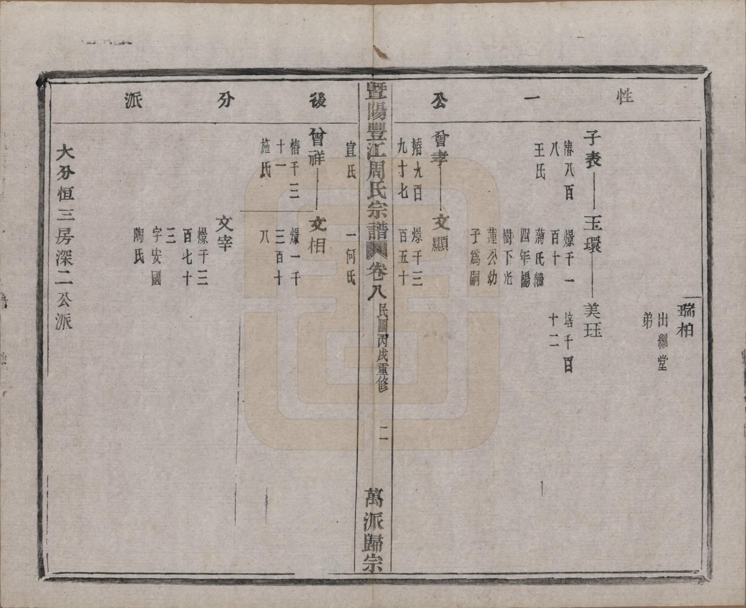 GTJP2303.周.浙江诸暨.暨阳丰江周氏宗谱四十八卷.民国三十五年（1946）_008.pdf_第3页