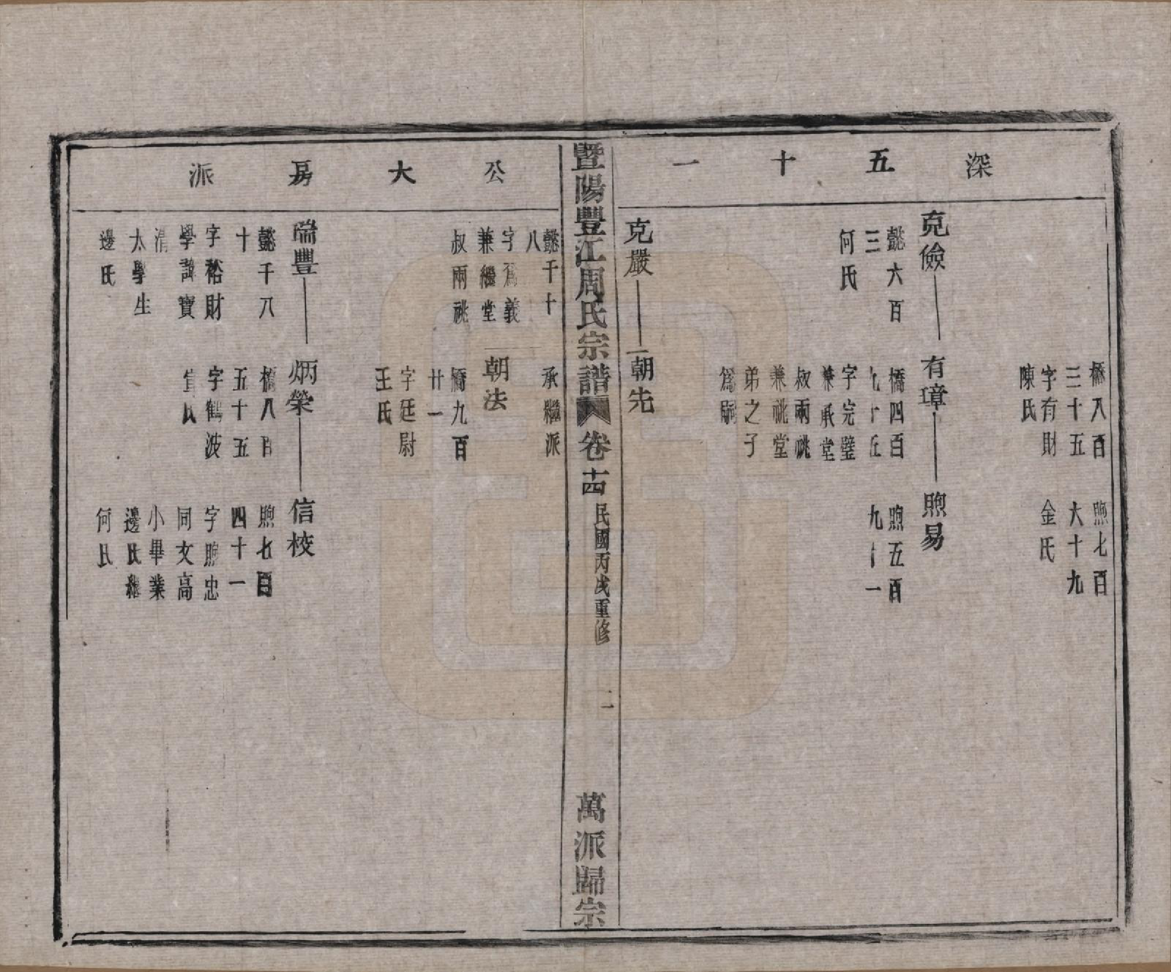 GTJP2303.周.浙江诸暨.暨阳丰江周氏宗谱四十八卷.民国三十五年（1946）_014.pdf_第3页