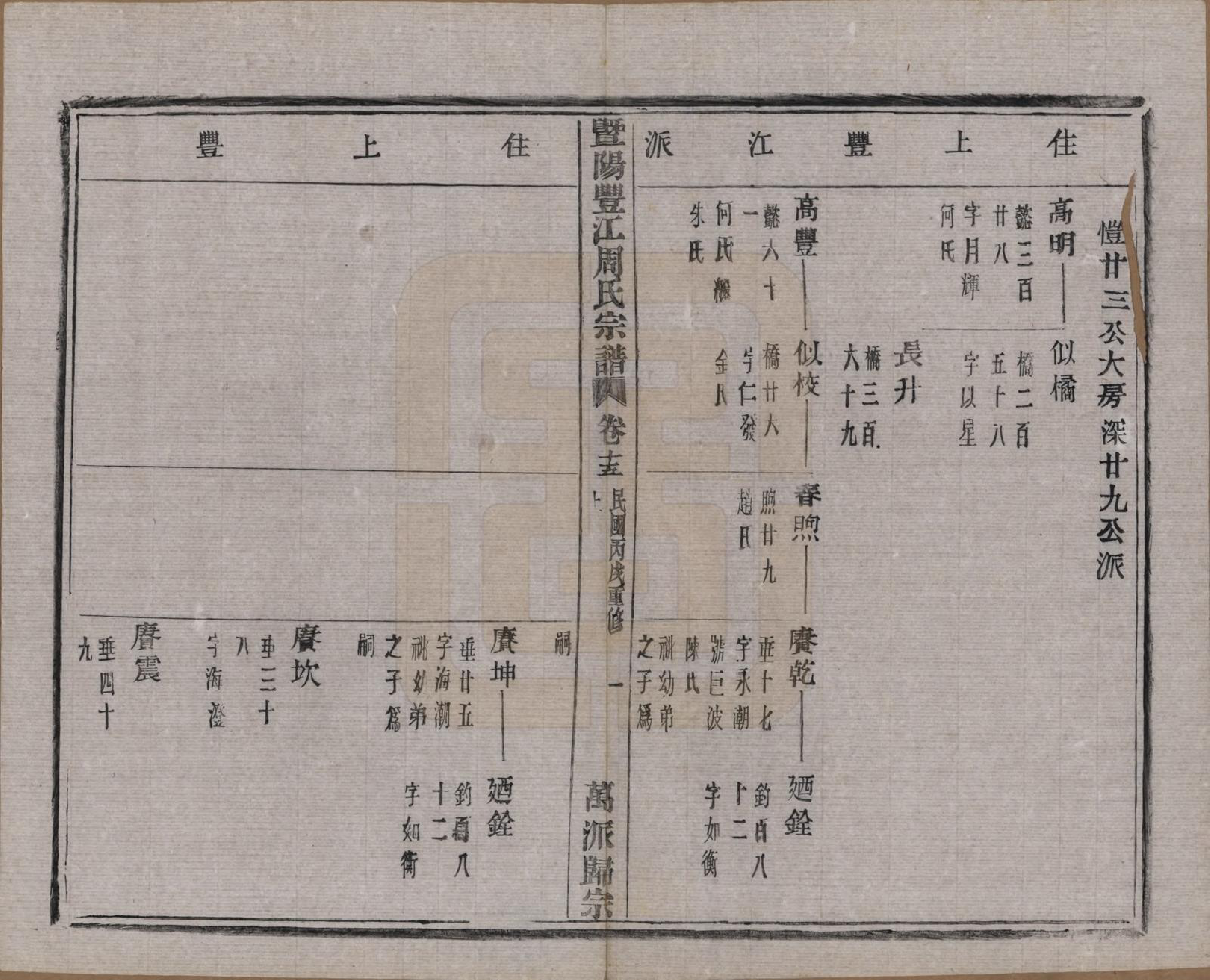 GTJP2303.周.浙江诸暨.暨阳丰江周氏宗谱四十八卷.民国三十五年（1946）_015.pdf_第2页