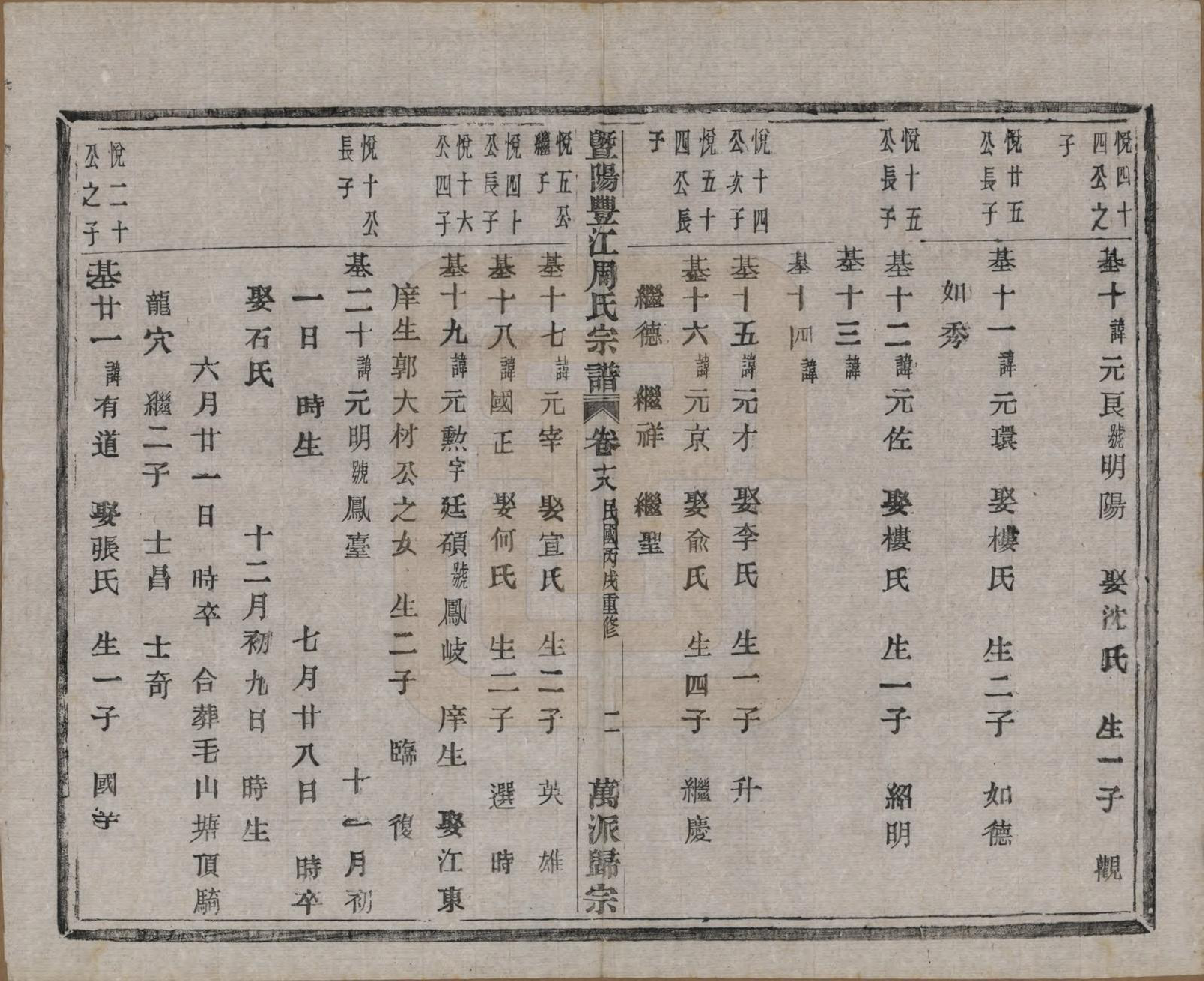 GTJP2303.周.浙江诸暨.暨阳丰江周氏宗谱四十八卷.民国三十五年（1946）_018.pdf_第3页