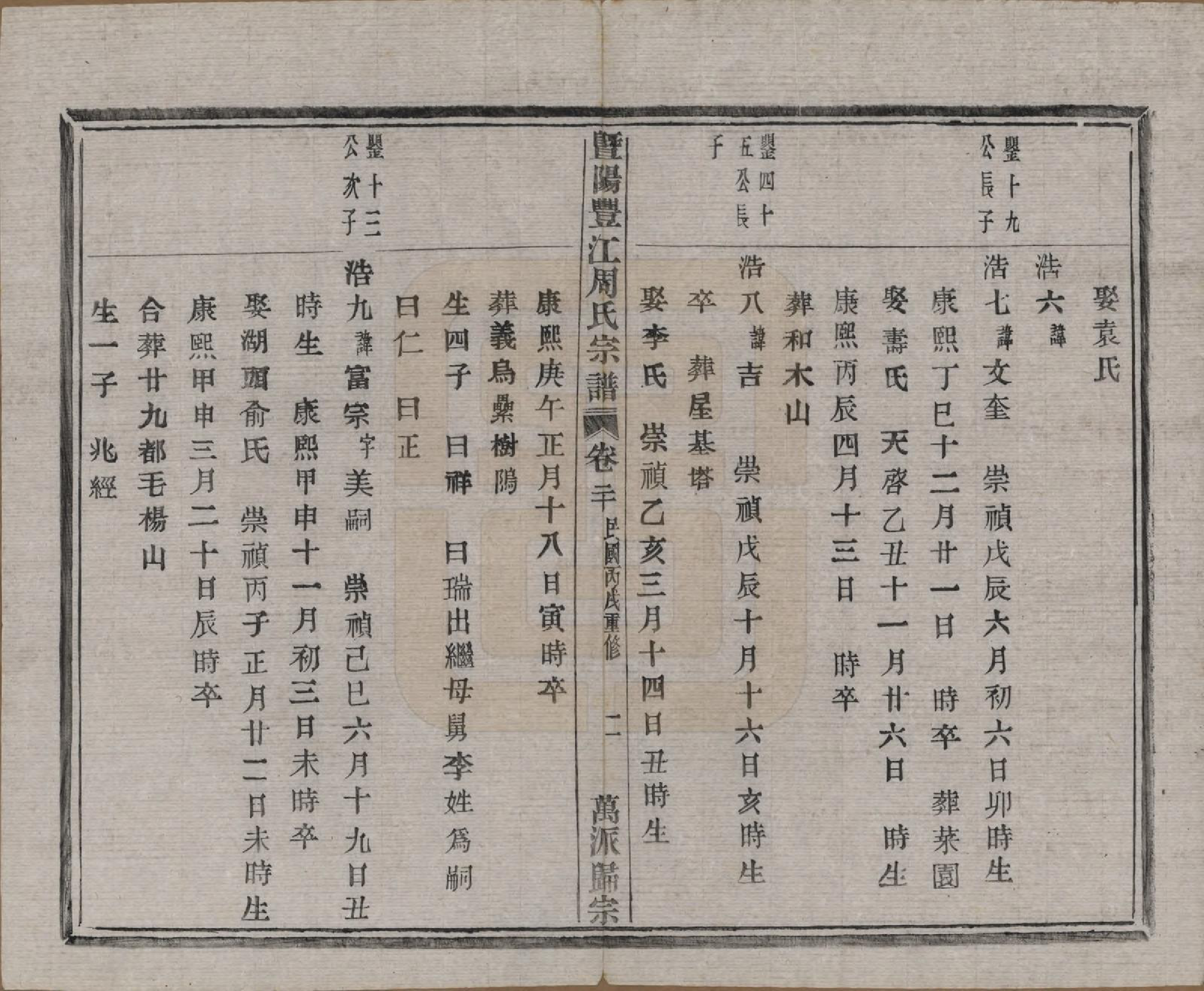 GTJP2303.周.浙江诸暨.暨阳丰江周氏宗谱四十八卷.民国三十五年（1946）_020.pdf_第3页