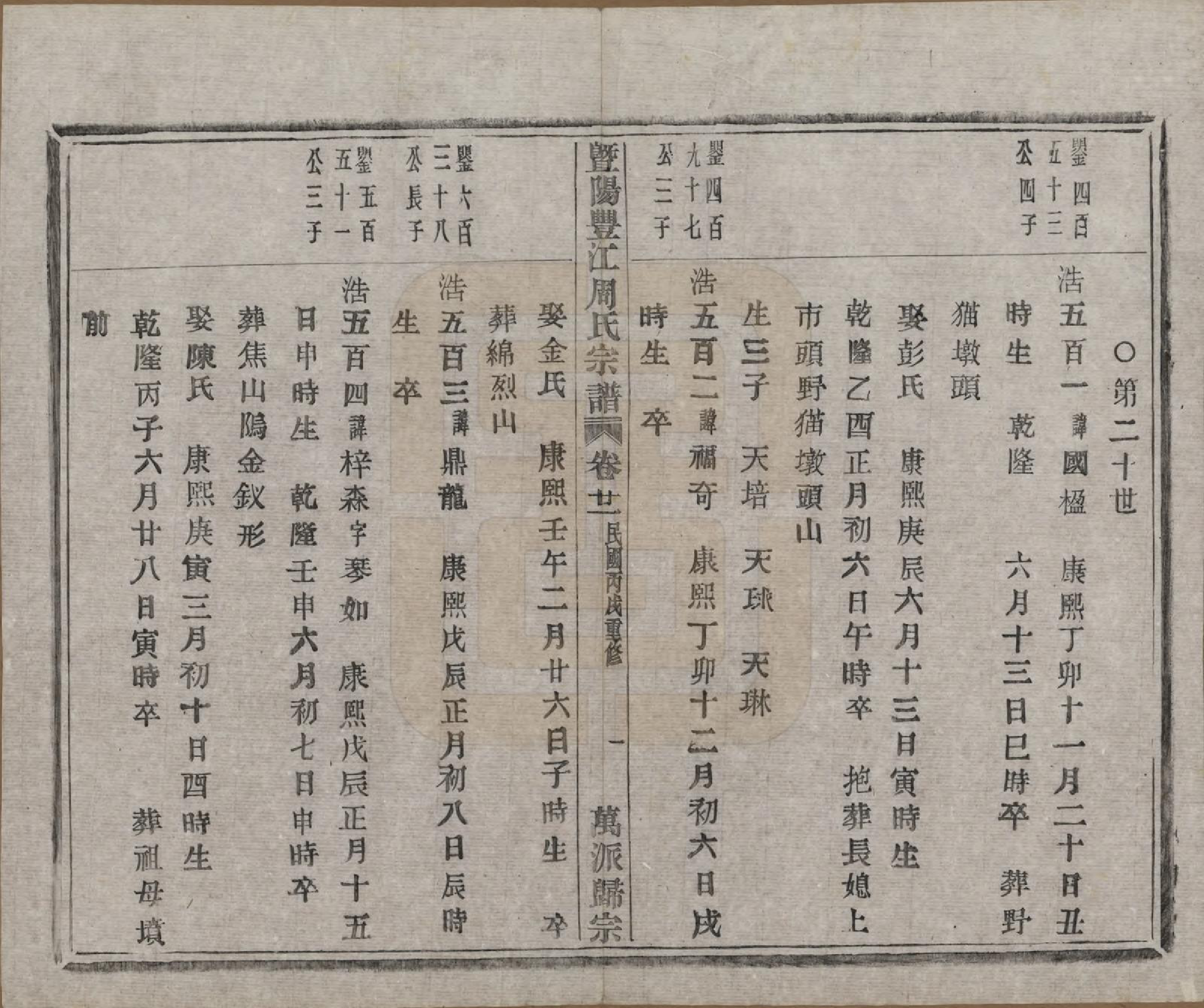 GTJP2303.周.浙江诸暨.暨阳丰江周氏宗谱四十八卷.民国三十五年（1946）_021.pdf_第2页