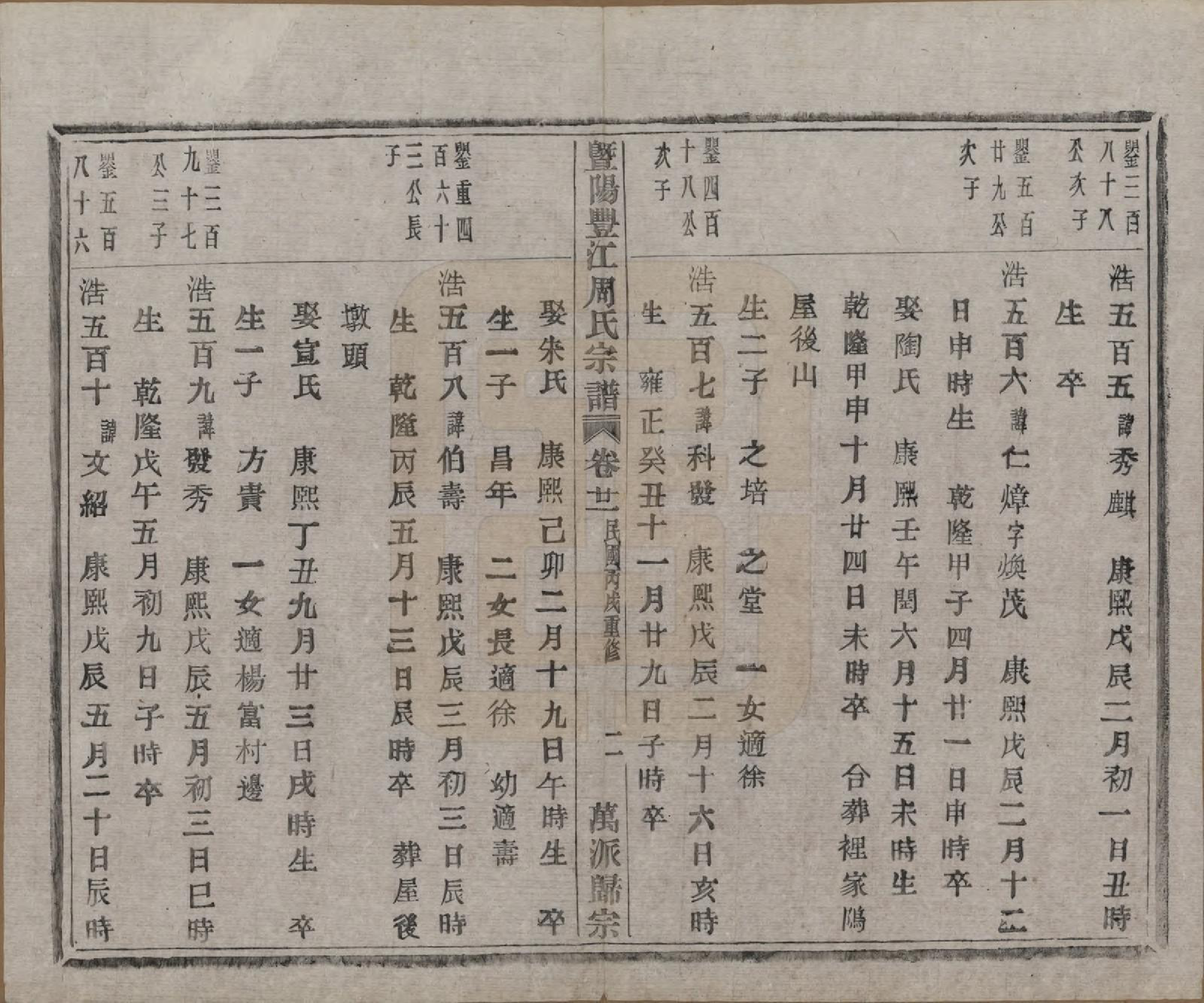 GTJP2303.周.浙江诸暨.暨阳丰江周氏宗谱四十八卷.民国三十五年（1946）_021.pdf_第3页