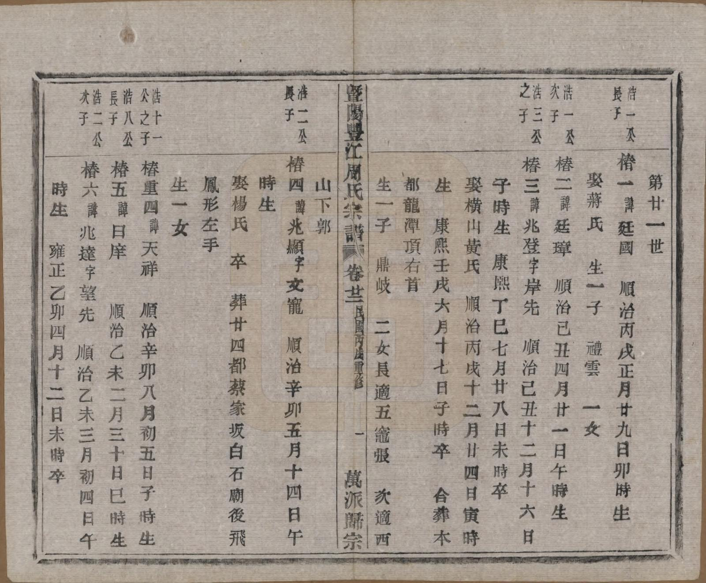 GTJP2303.周.浙江诸暨.暨阳丰江周氏宗谱四十八卷.民国三十五年（1946）_022.pdf_第2页