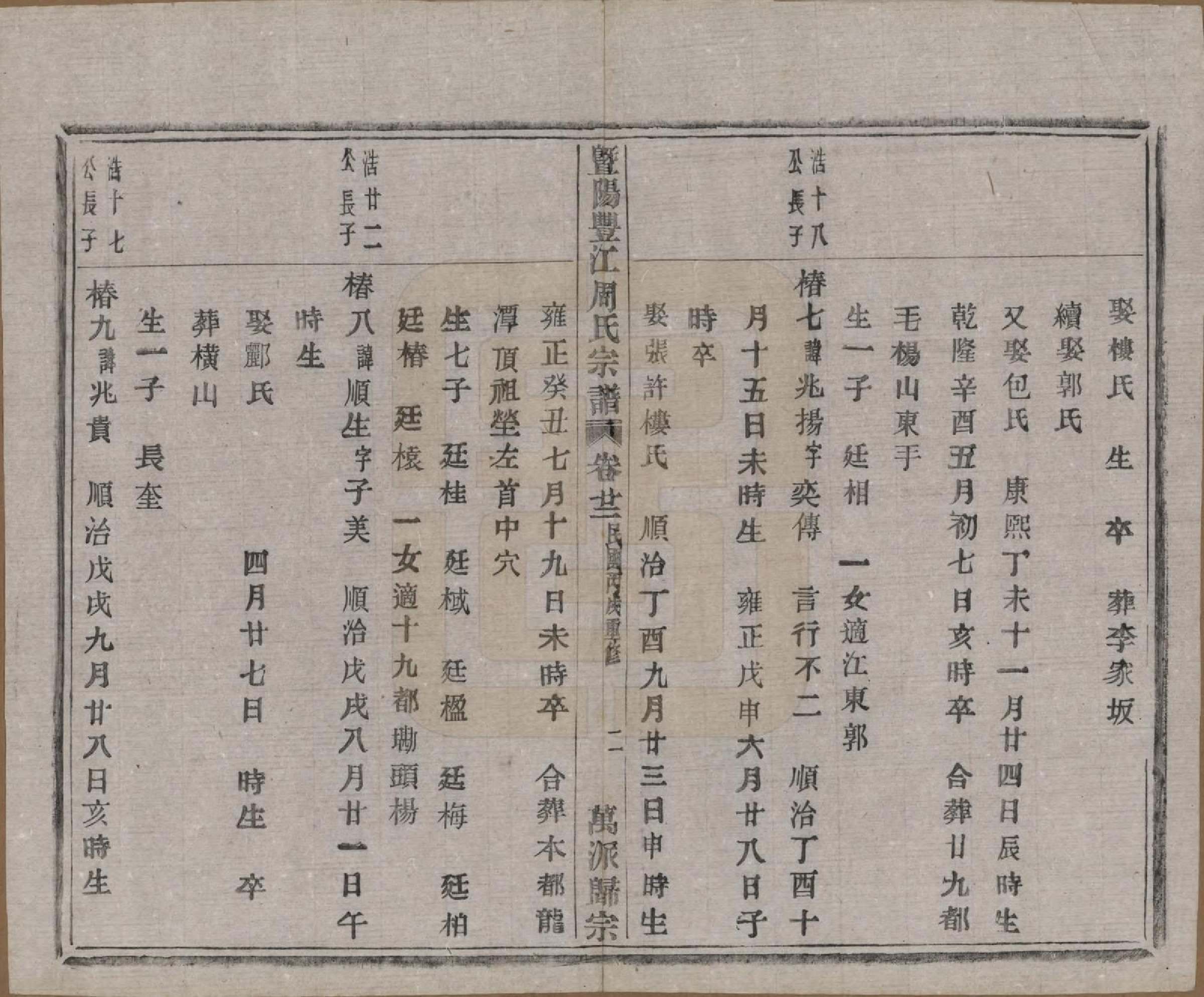 GTJP2303.周.浙江诸暨.暨阳丰江周氏宗谱四十八卷.民国三十五年（1946）_022.pdf_第3页