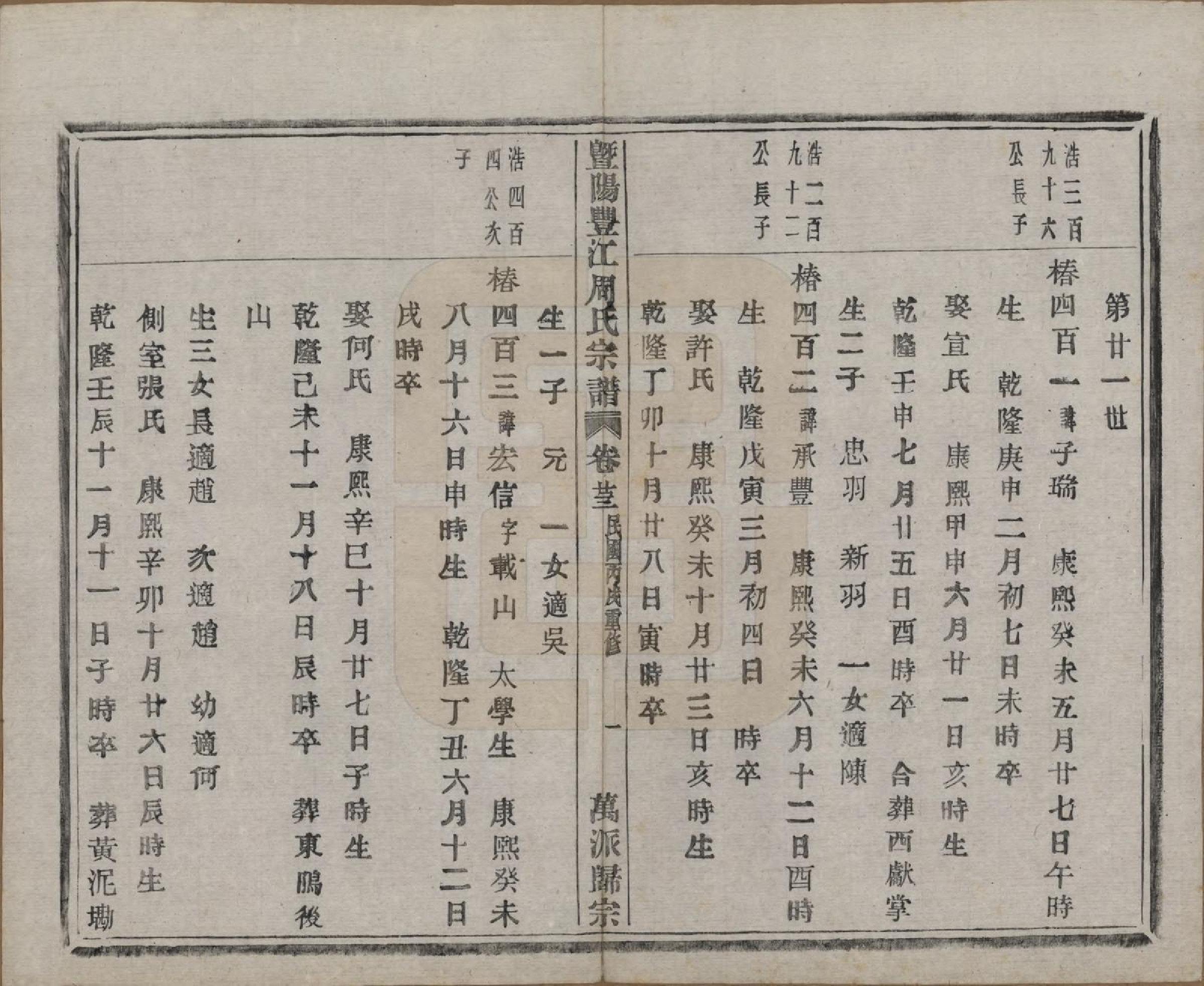 GTJP2303.周.浙江诸暨.暨阳丰江周氏宗谱四十八卷.民国三十五年（1946）_023.pdf_第2页