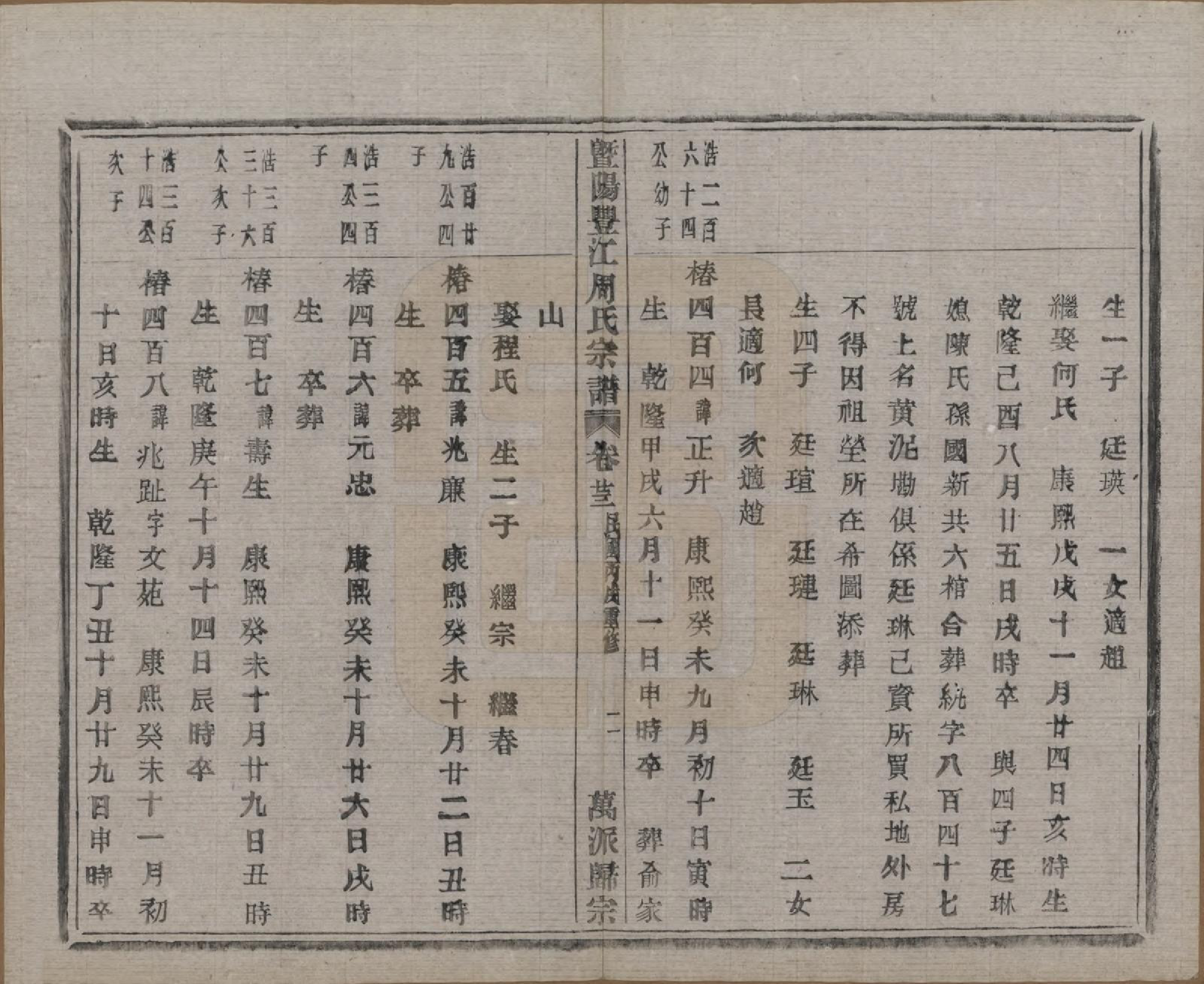 GTJP2303.周.浙江诸暨.暨阳丰江周氏宗谱四十八卷.民国三十五年（1946）_023.pdf_第3页